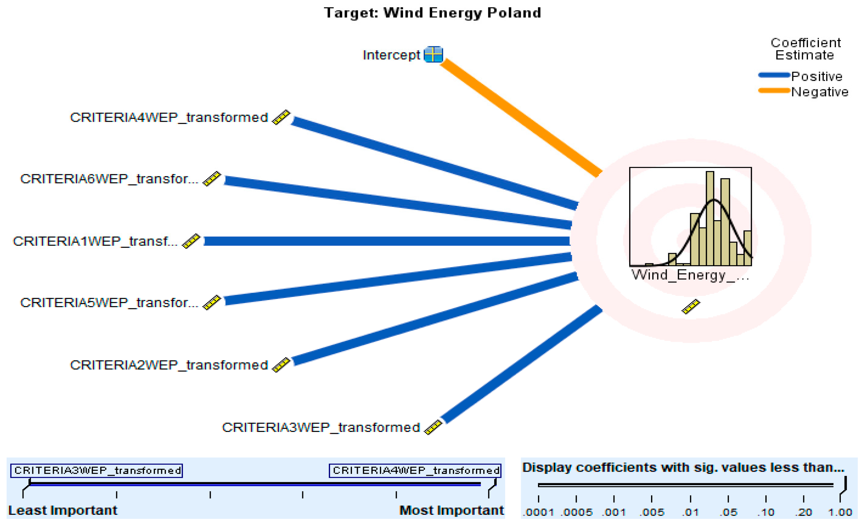 Energies 15 05046 g008