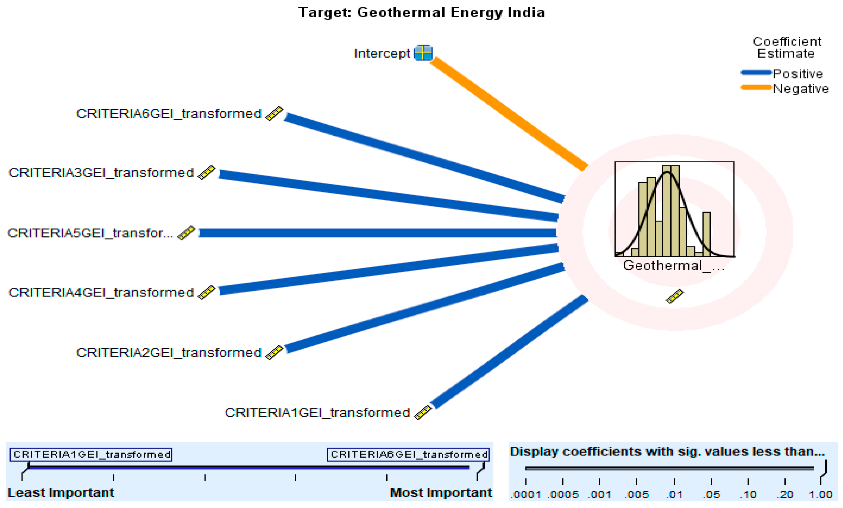 Energies 15 05046 g013