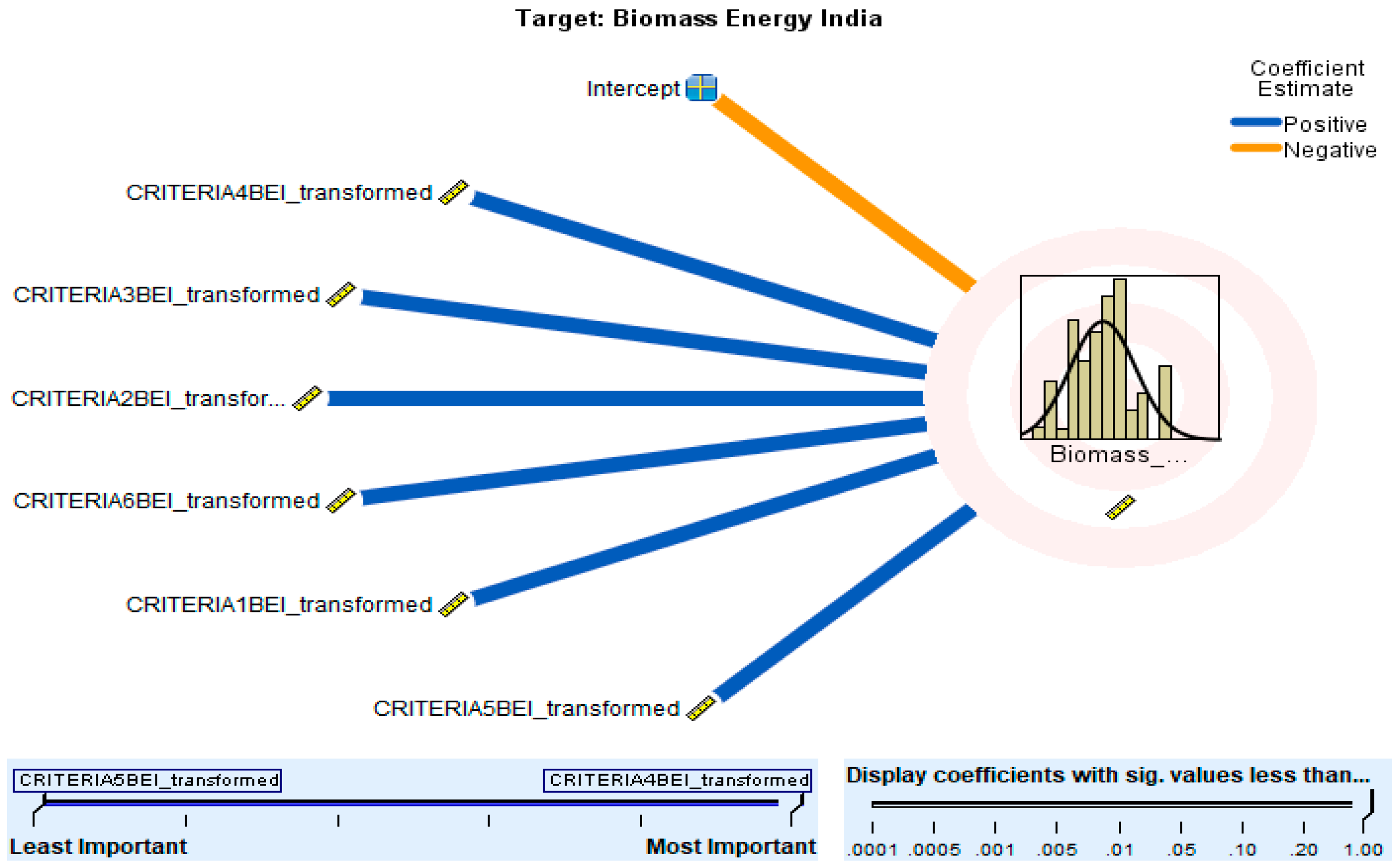 Energies 15 05046 g015
