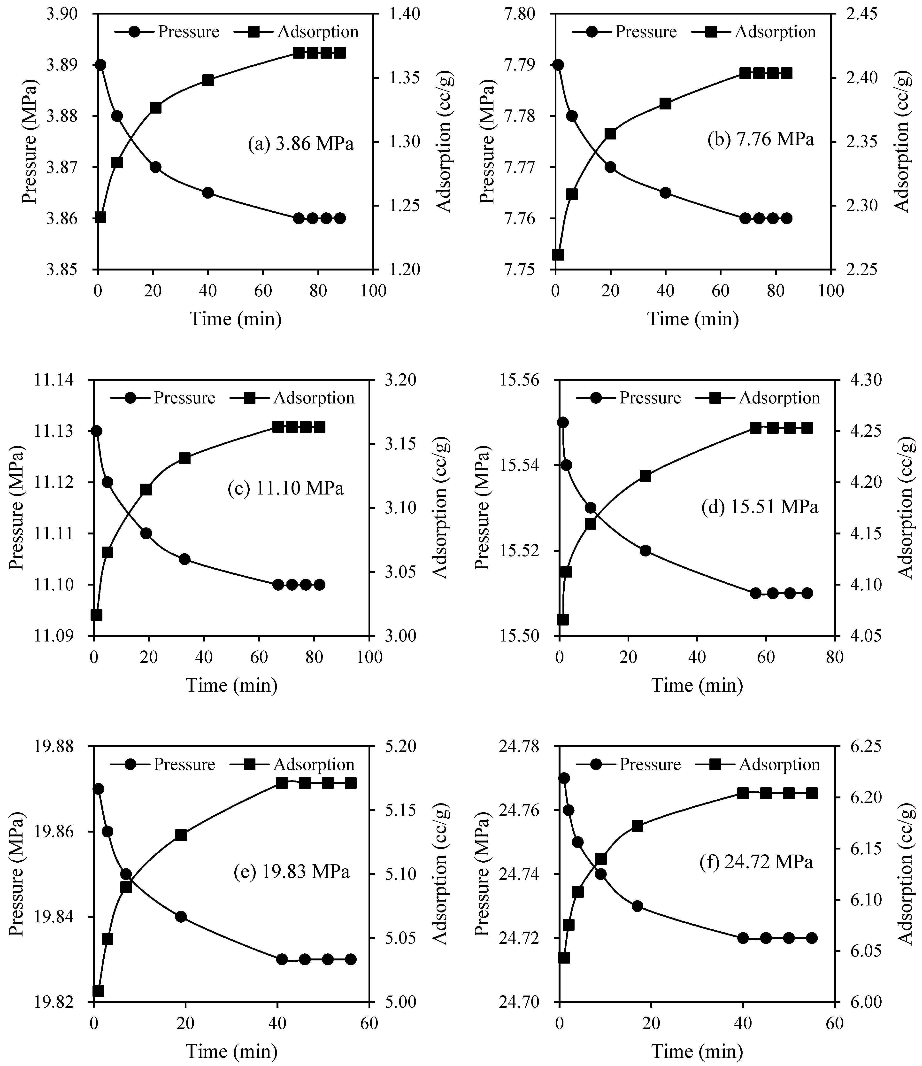 Energies 15 05047 g002a 550
