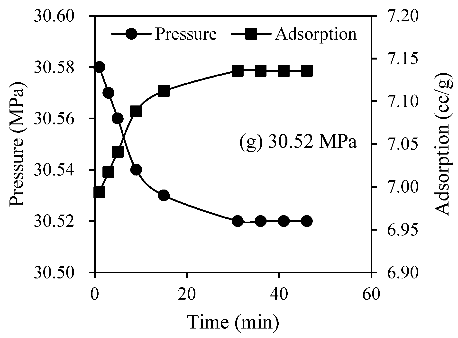 Energies 15 05047 g002b 550
