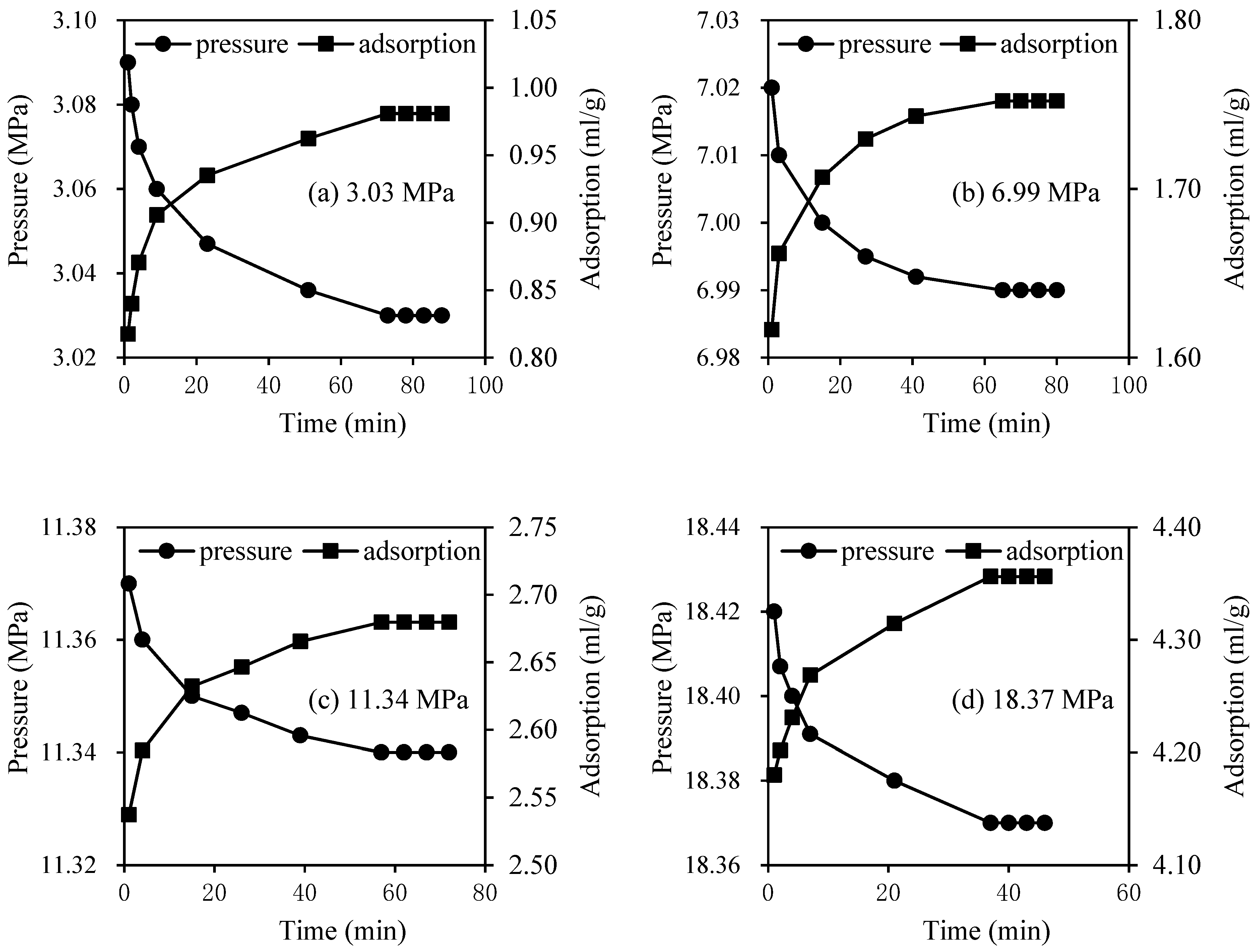 Energies 15 05047 g003a 550