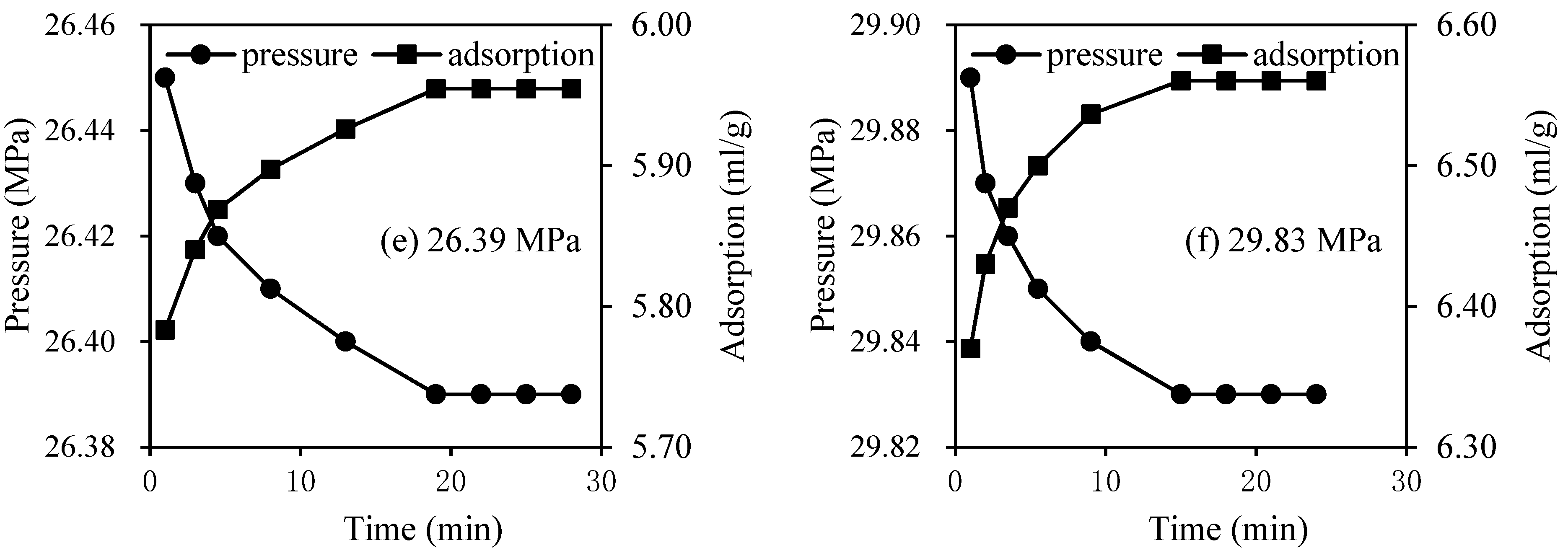 Energies 15 05047 g003b 550