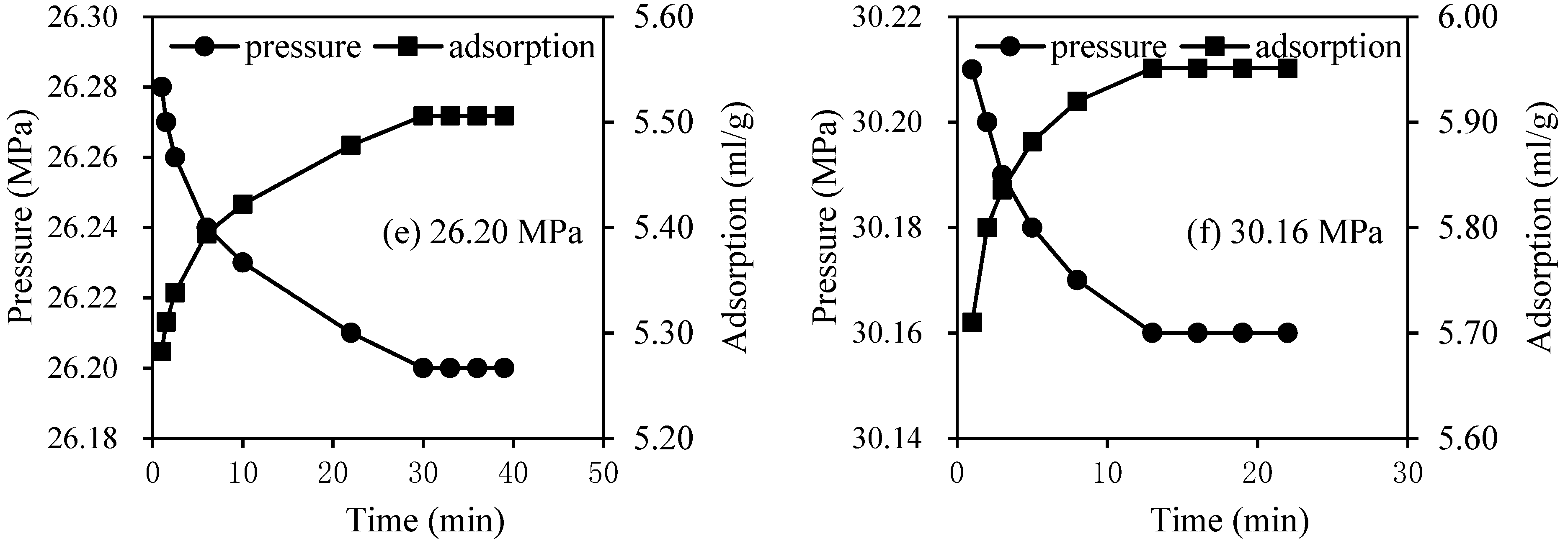 Energies 15 05047 g004b 550