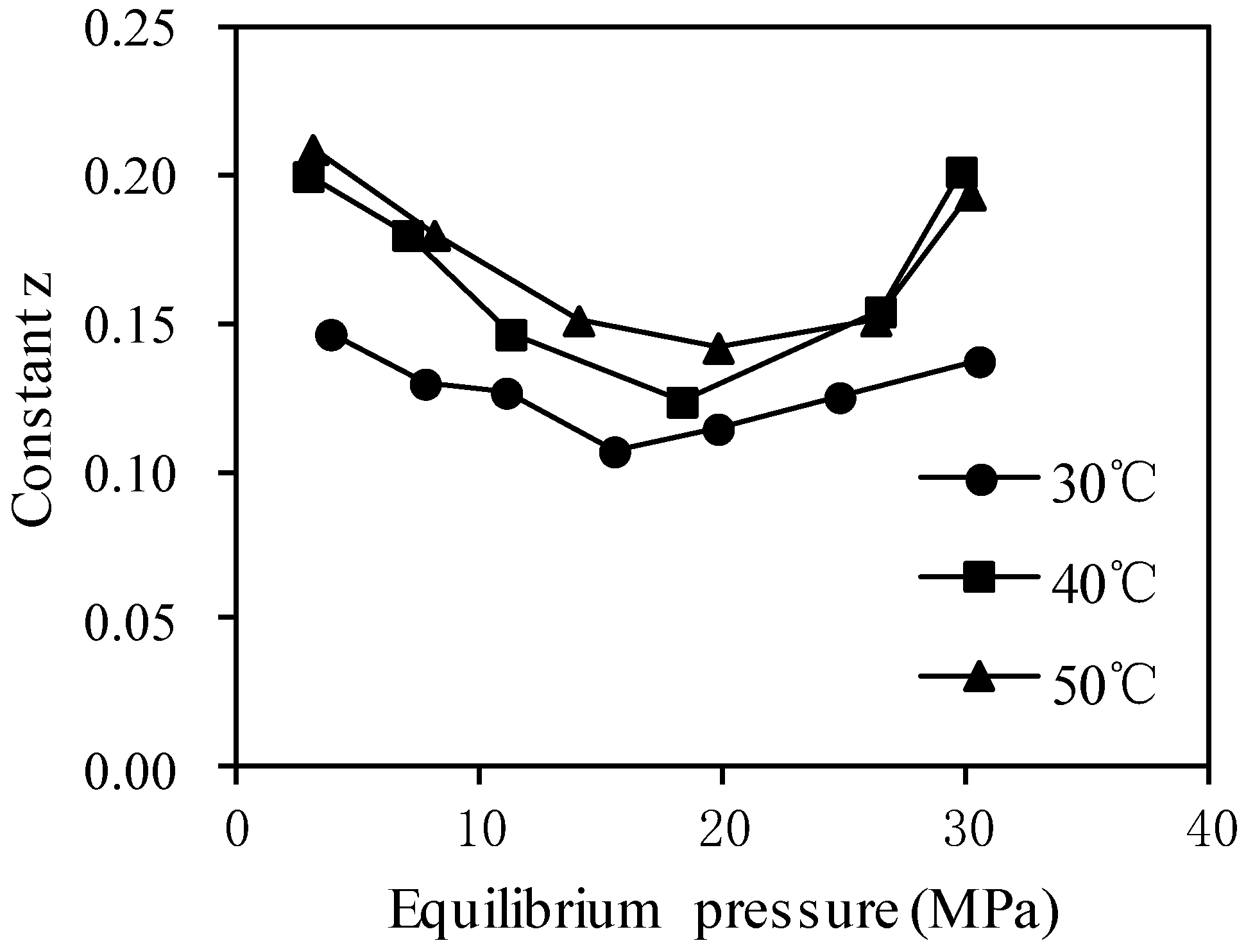 Energies 15 05047 g008 550