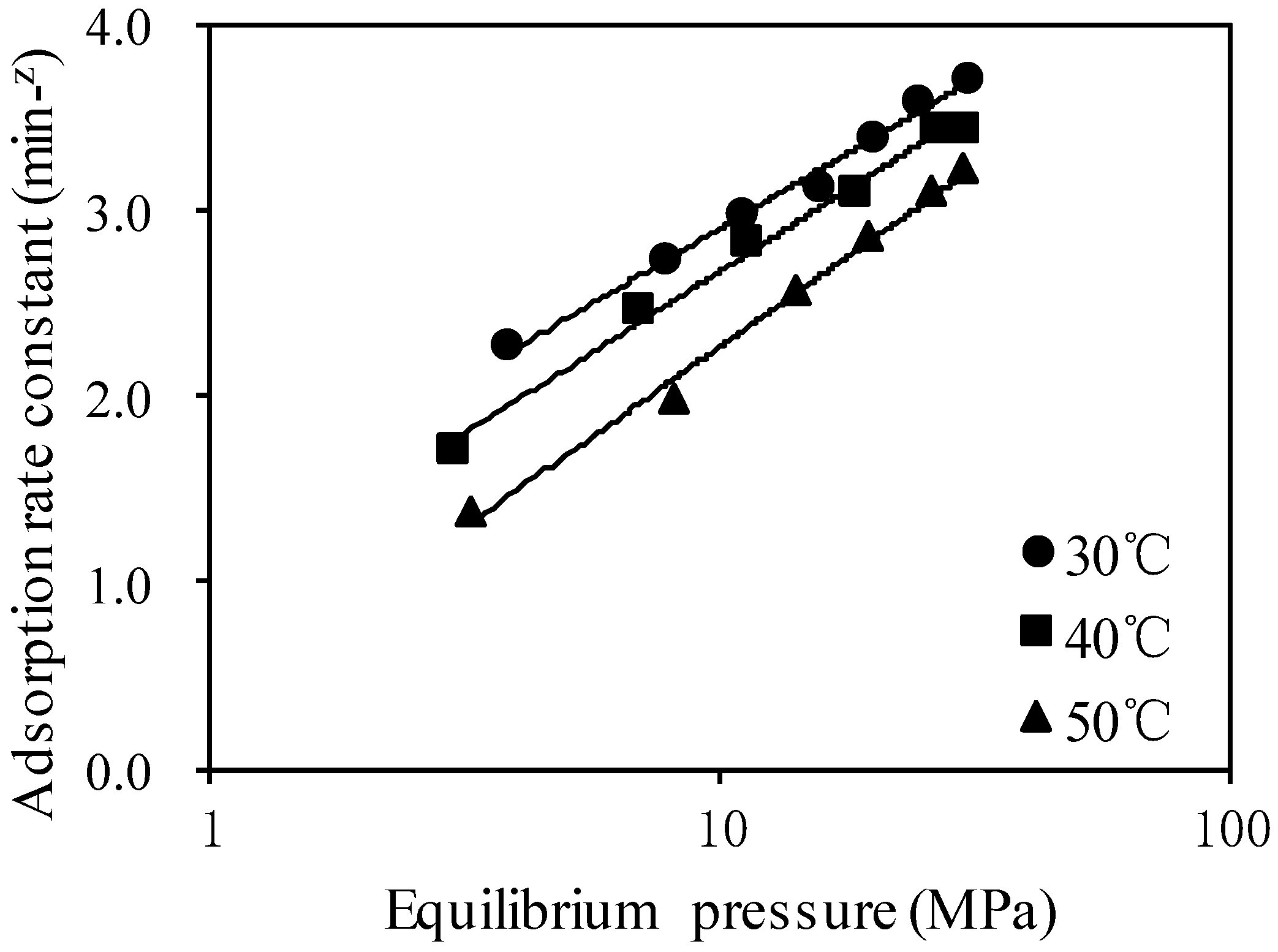 Energies 15 05047 g010 550