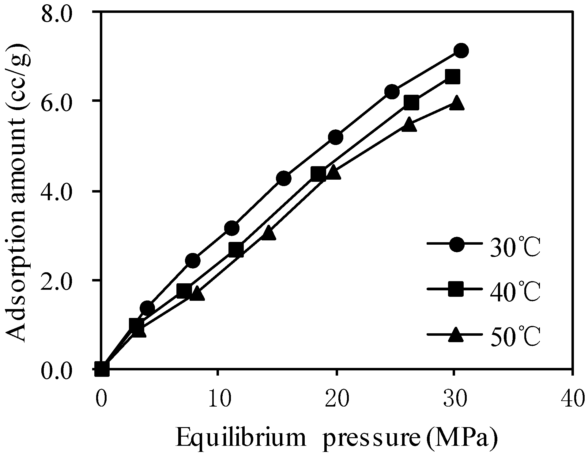 Energies 15 05047 g011 550