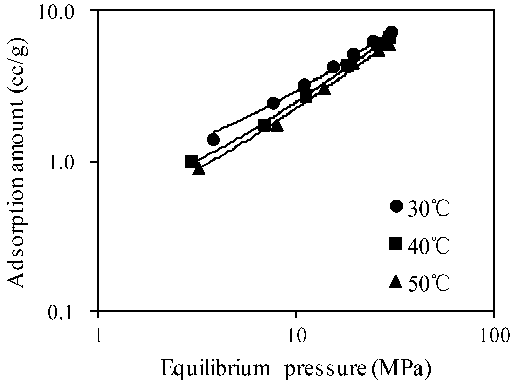 Energies 15 05047 g012 550