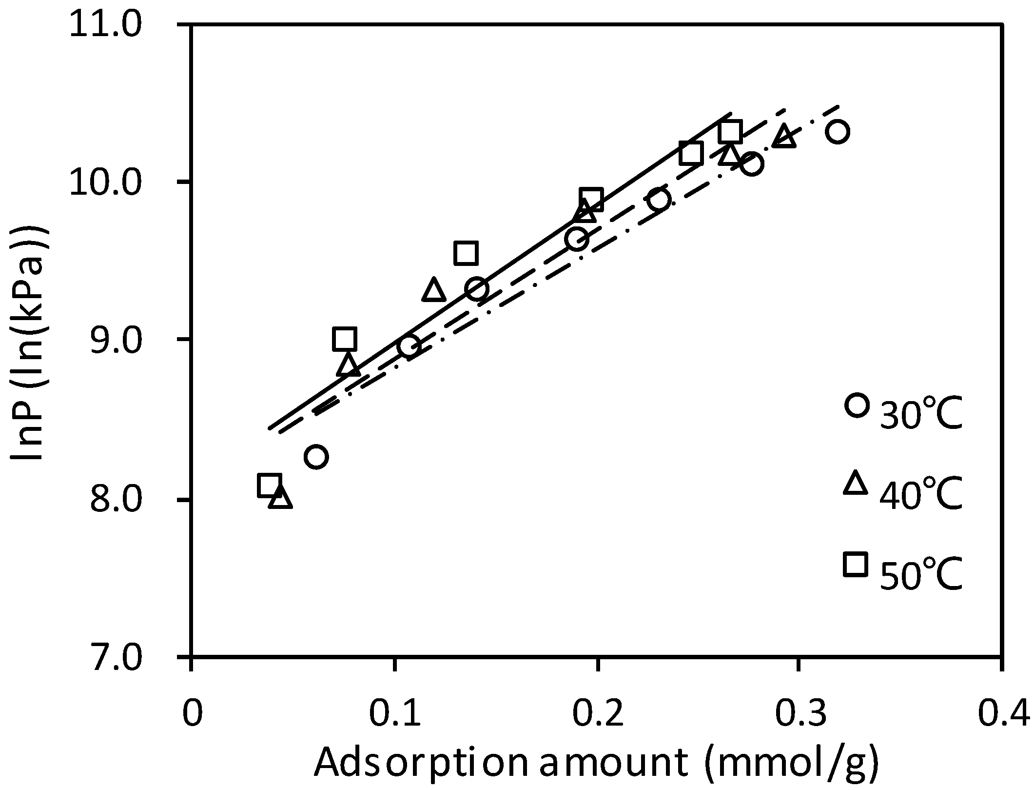 Energies 15 05047 g013 550