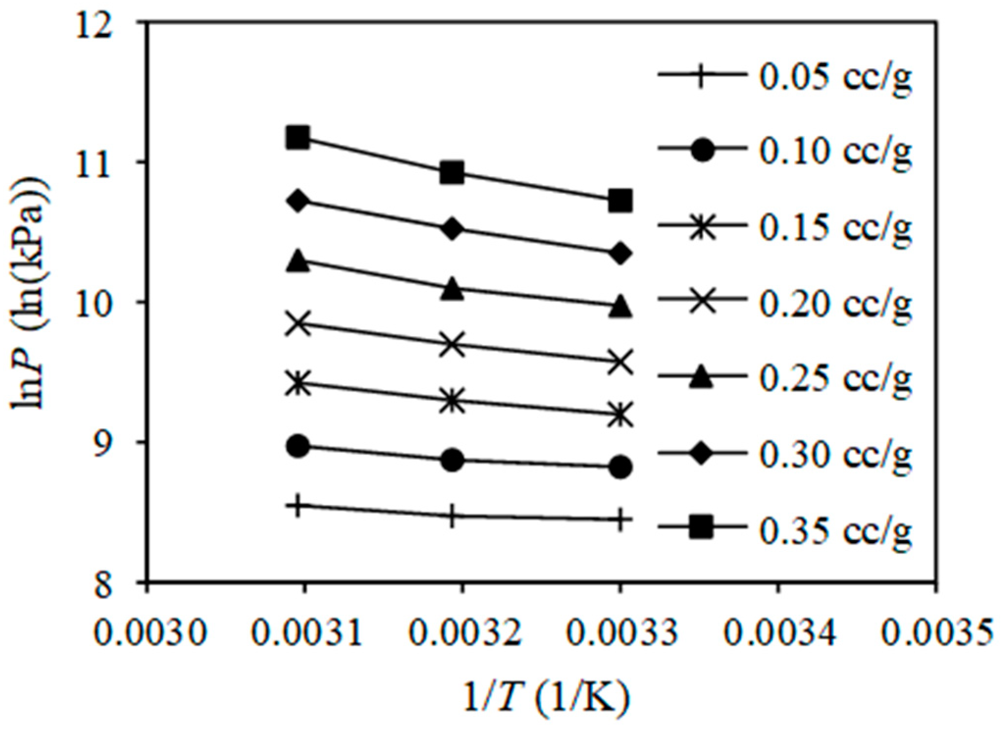 Energies 15 05047 g014 550