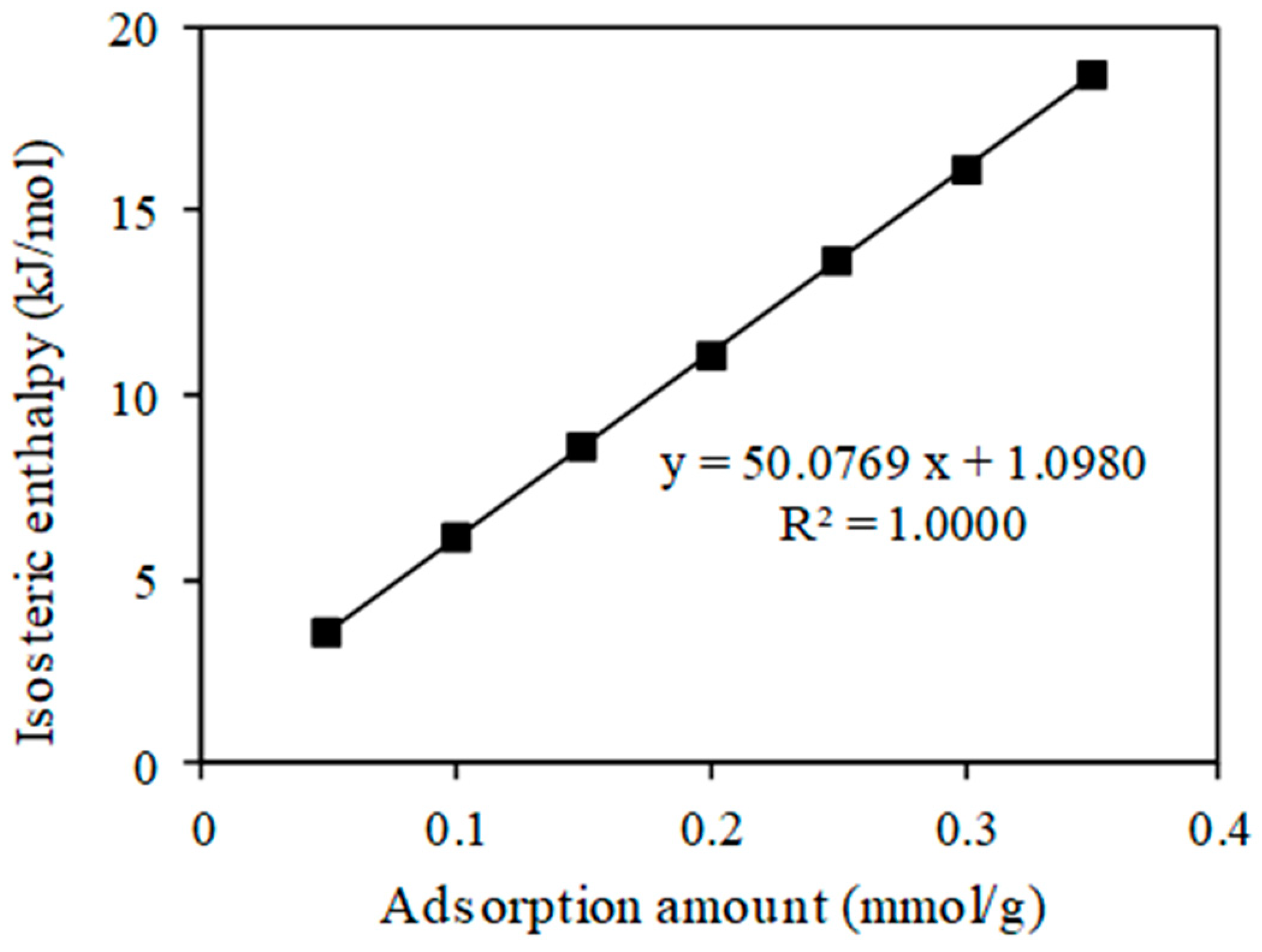 Energies 15 05047 g015 550