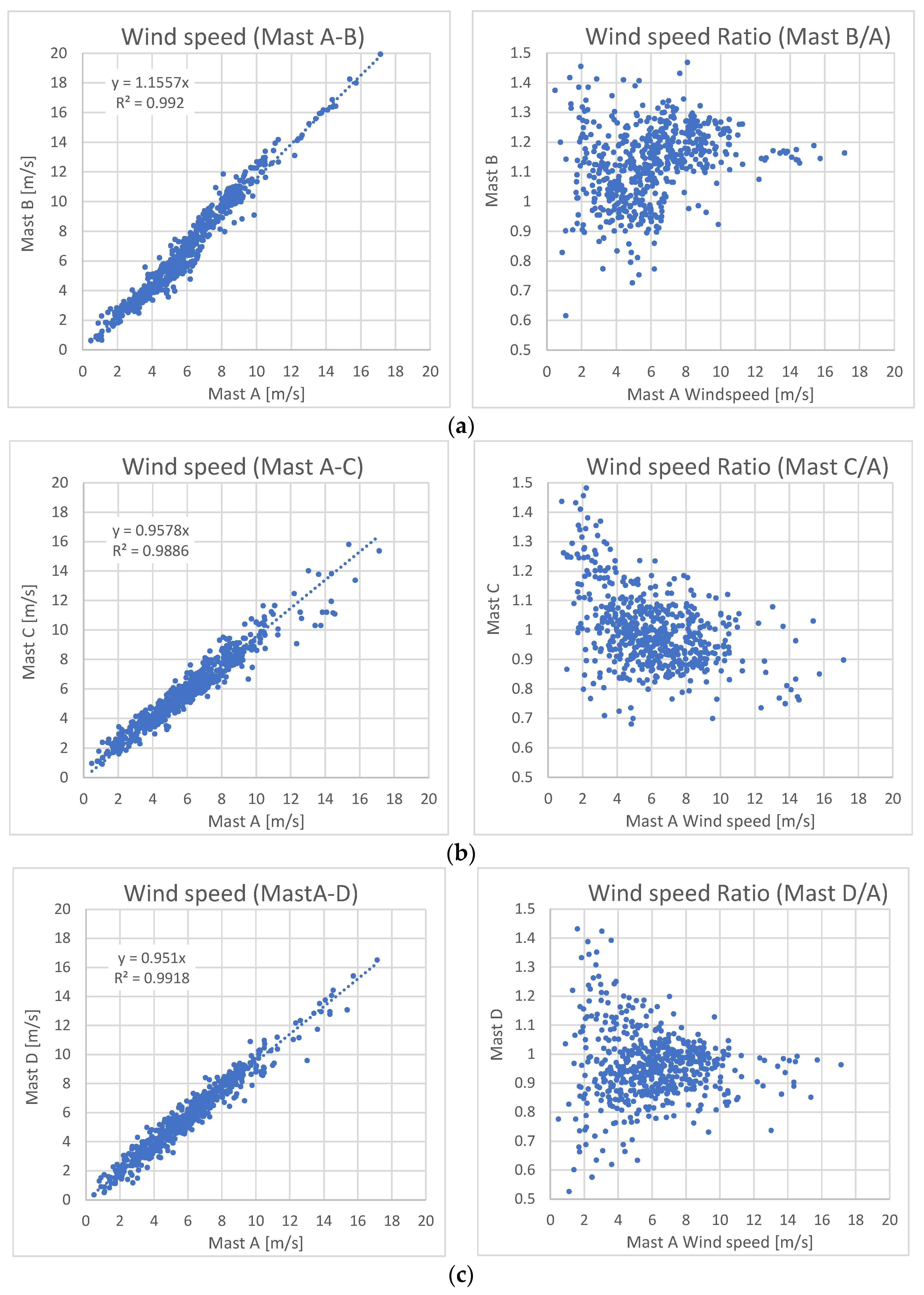 Energies 15 05050 g004