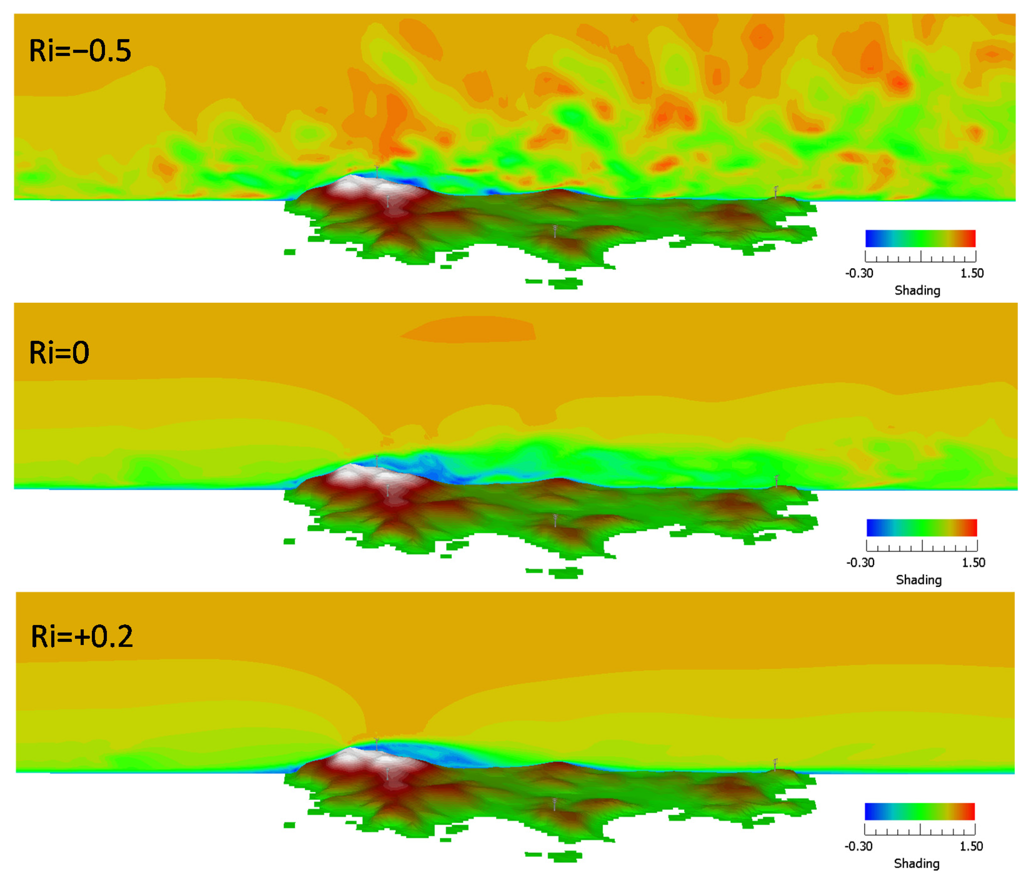 Energies 15 05050 g020