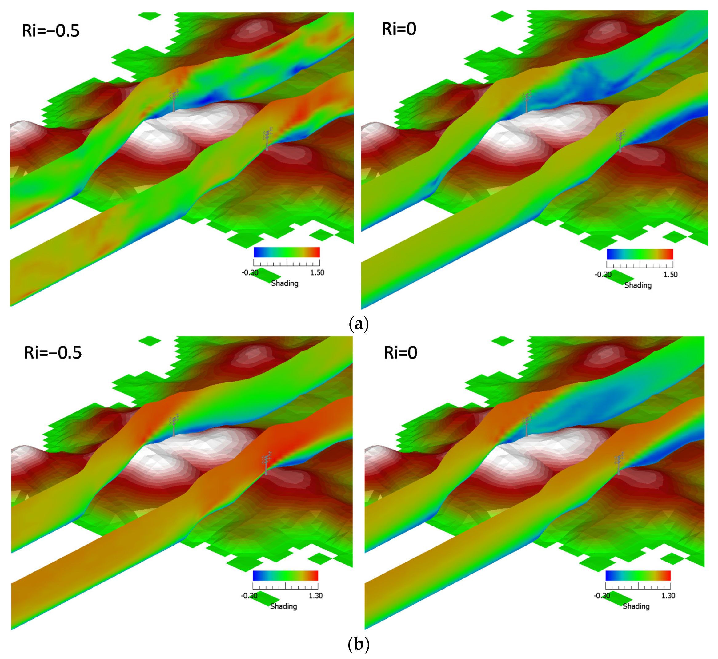 Energies 15 05050 g021
