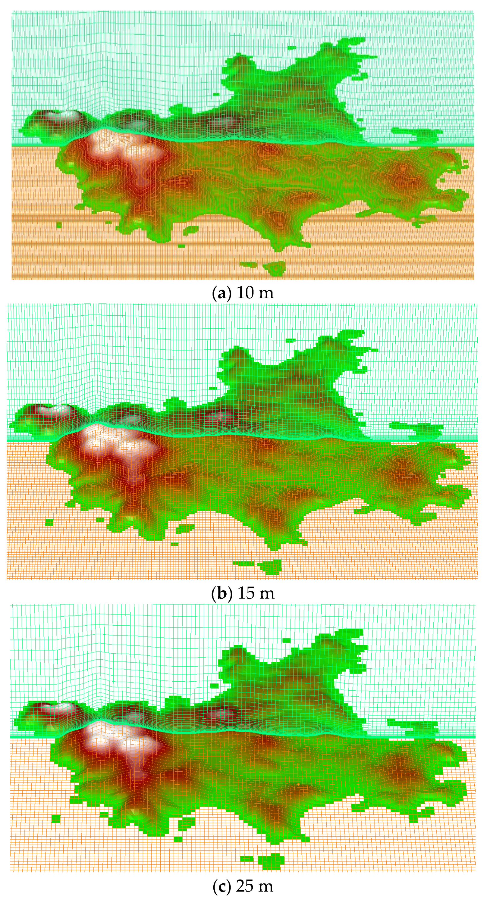 Energies 15 05050 g0a1a