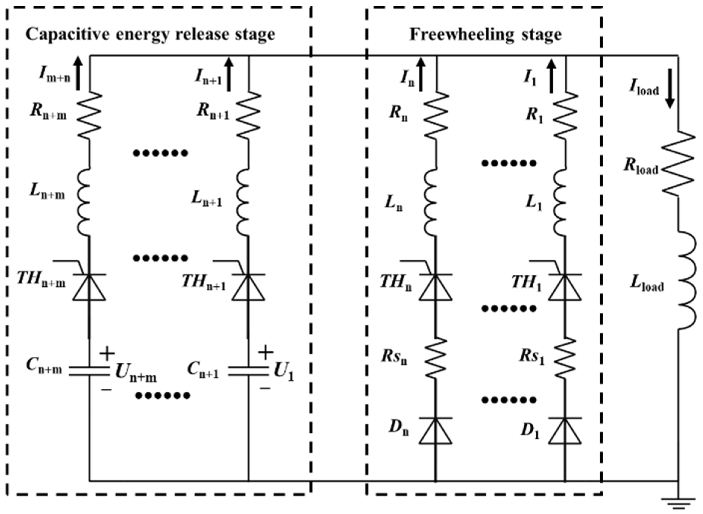 Energies 15 05051 g003 550