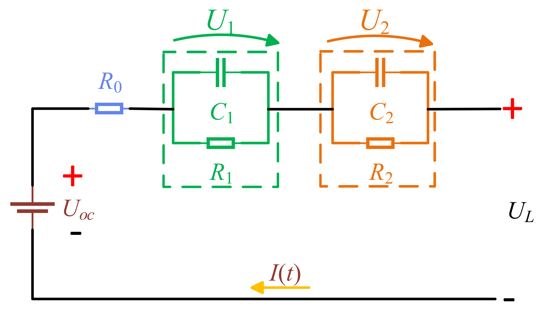 Energies 15 05053 g002 550