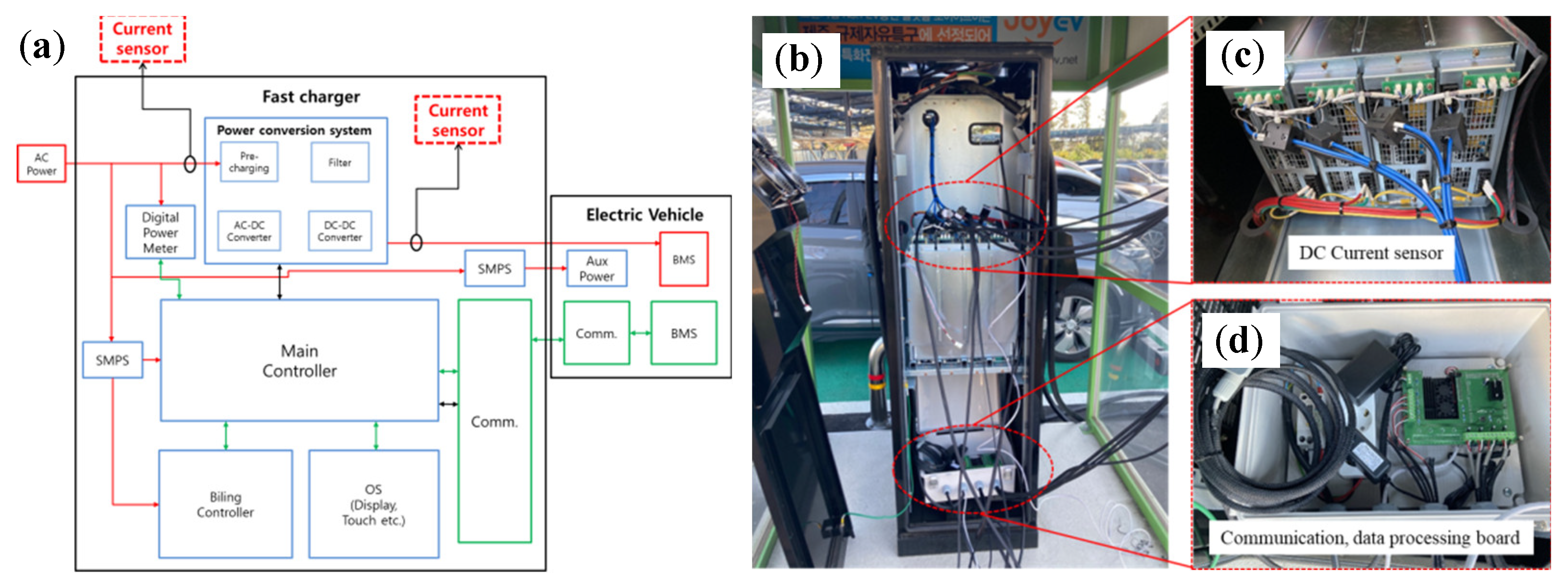 Energies 15 05056 g001