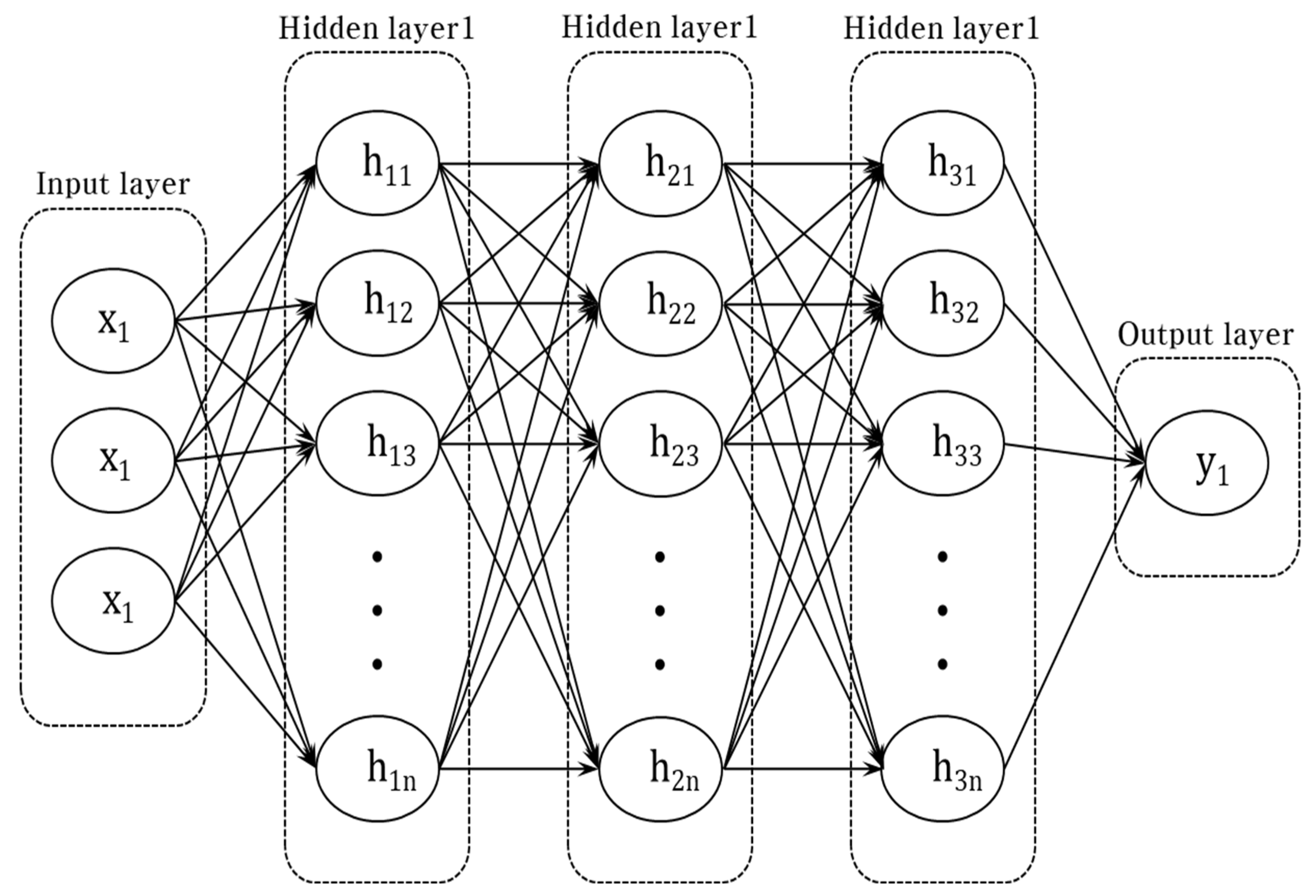 Energies 15 05056 g002