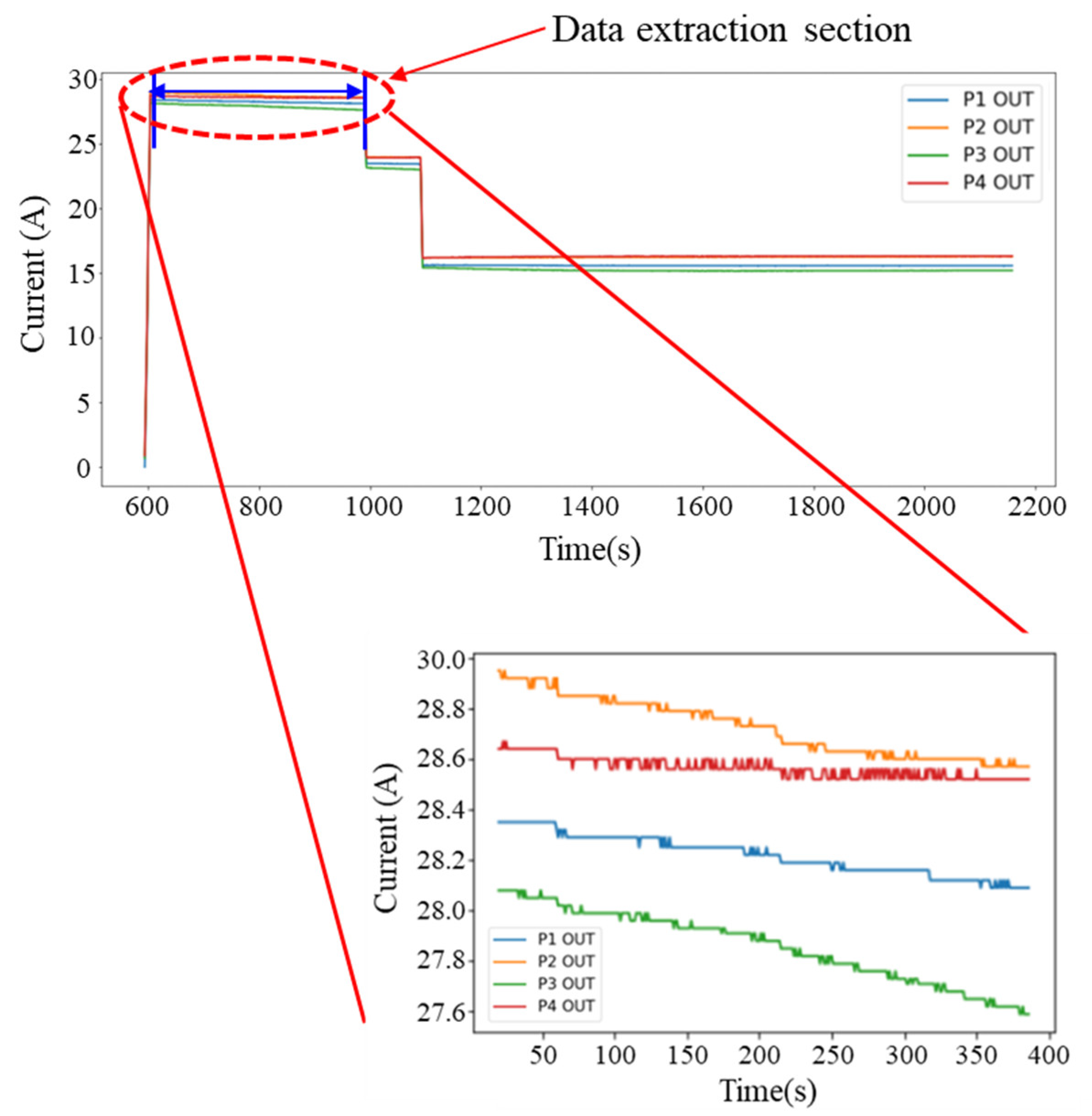 Energies 15 05056 g007