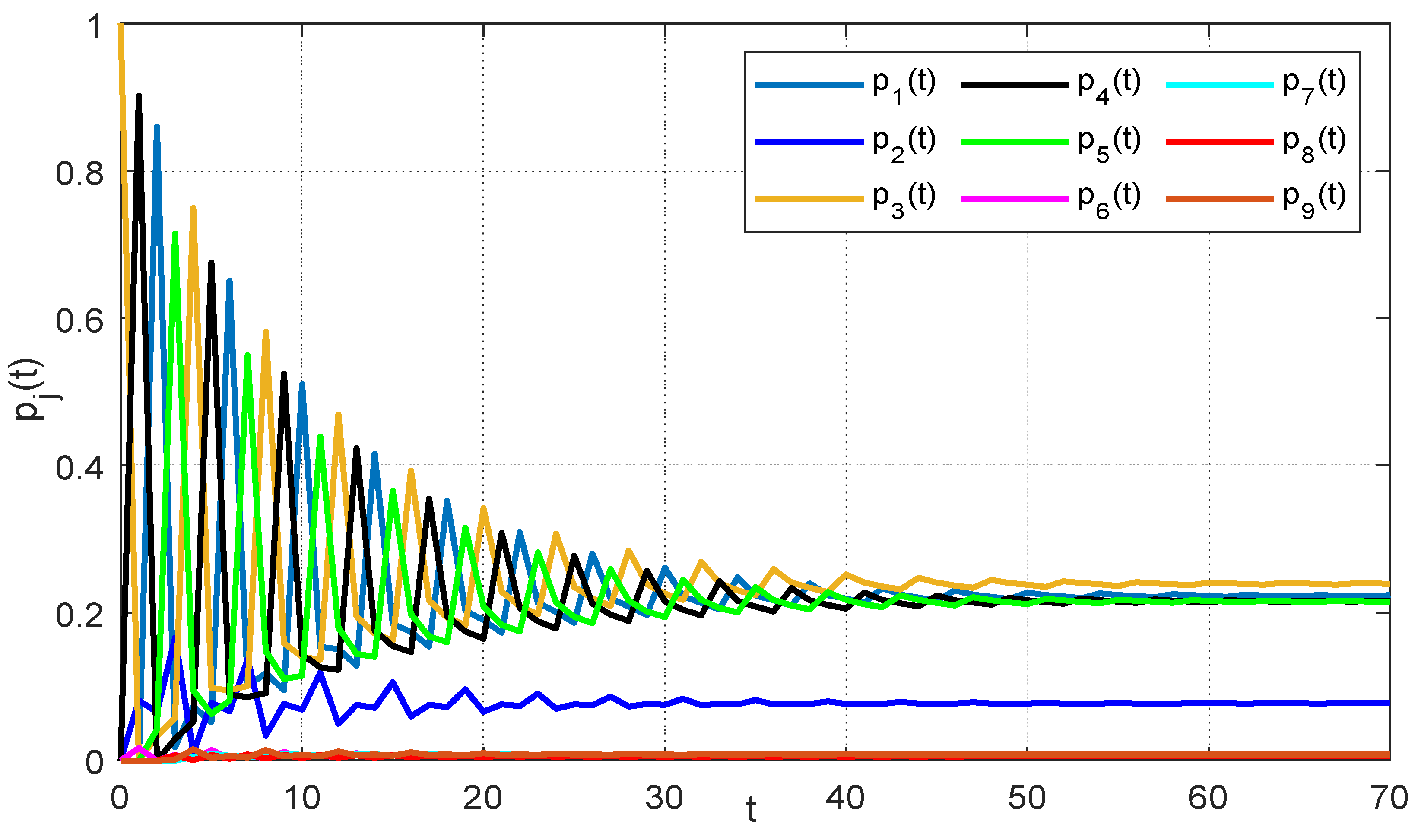 Energies 15 05062 g004