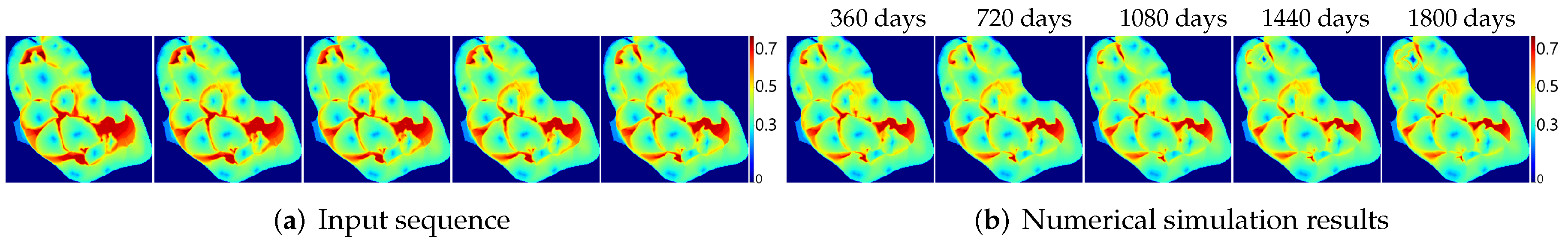 Energies 15 05063 g004 550