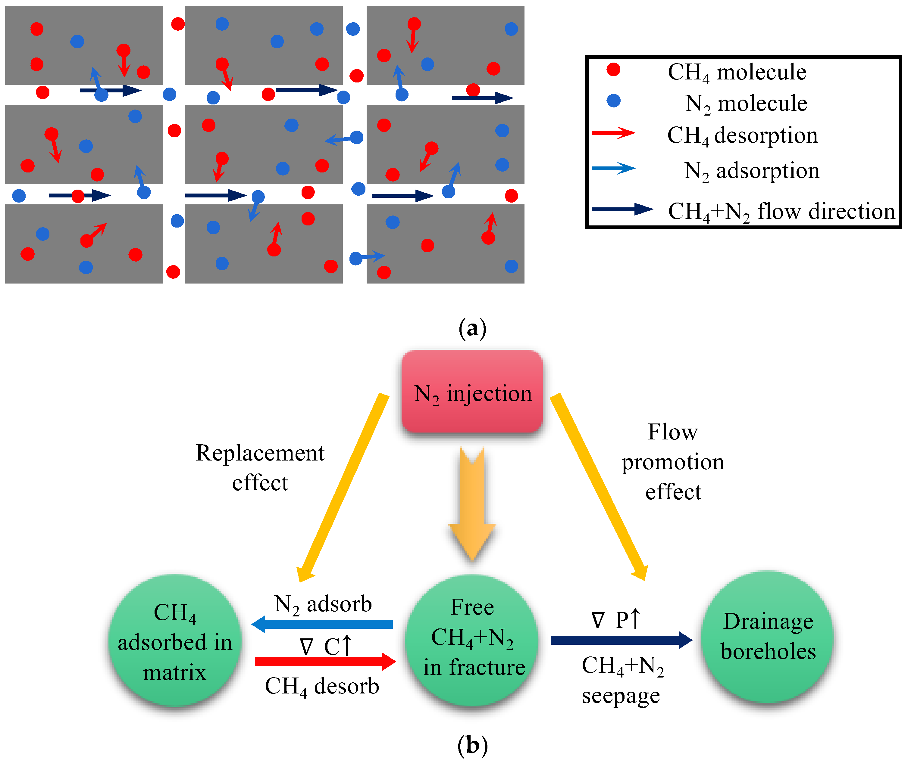 Energies 15 05064 g003 550