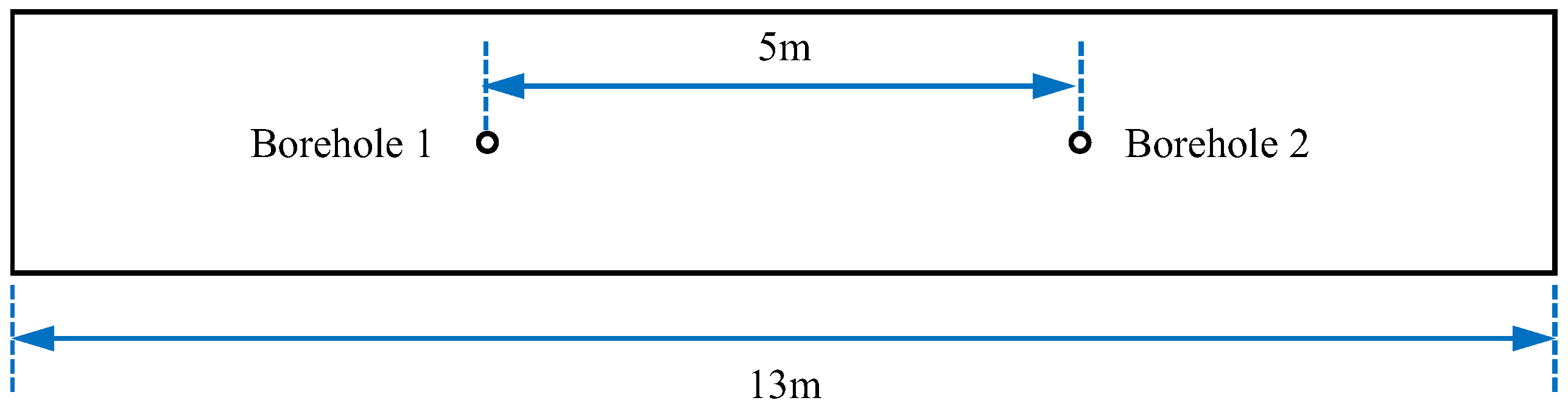 Energies 15 05064 g004 550
