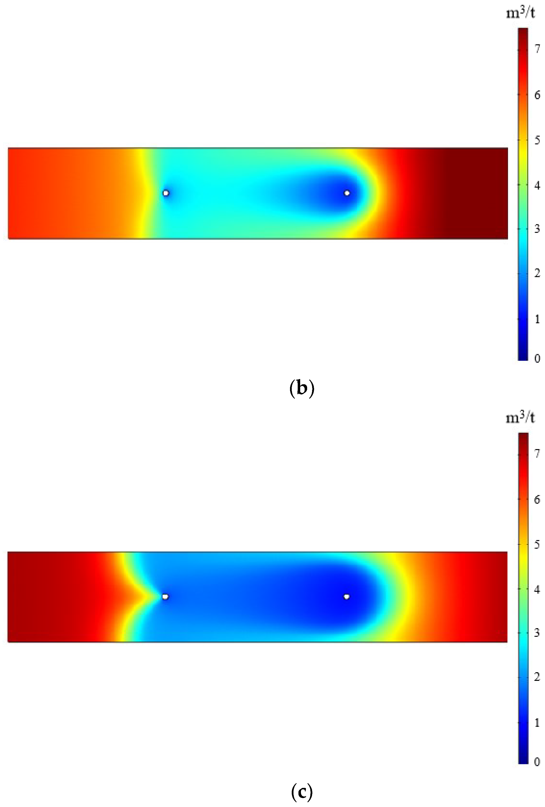 Energies 15 05064 g005b 550