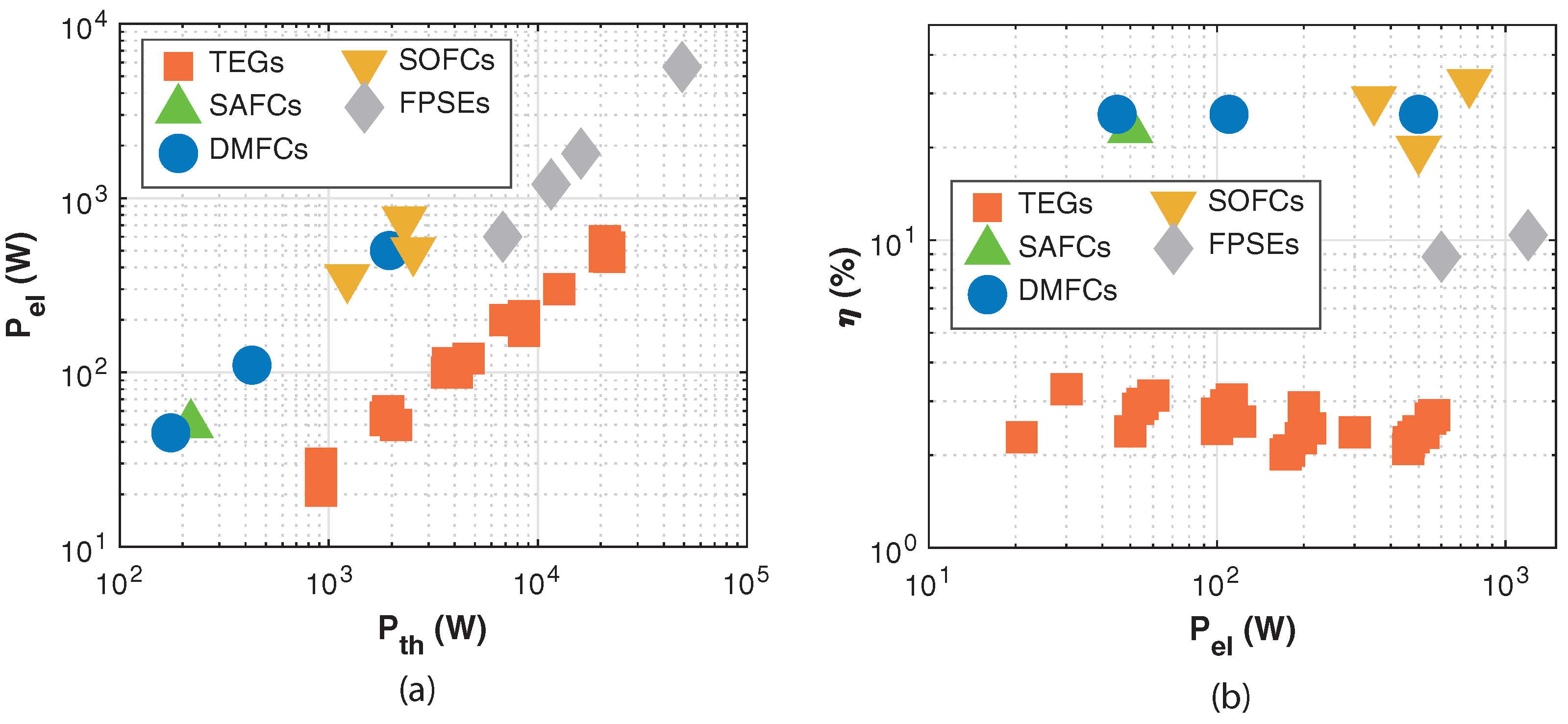 Energies 15 05065 g010 550