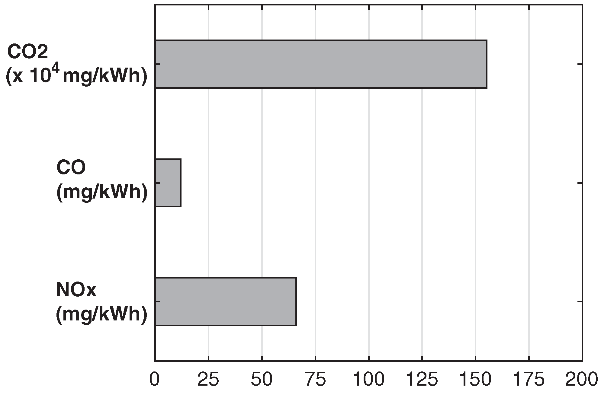 Energies 15 05065 g018 550