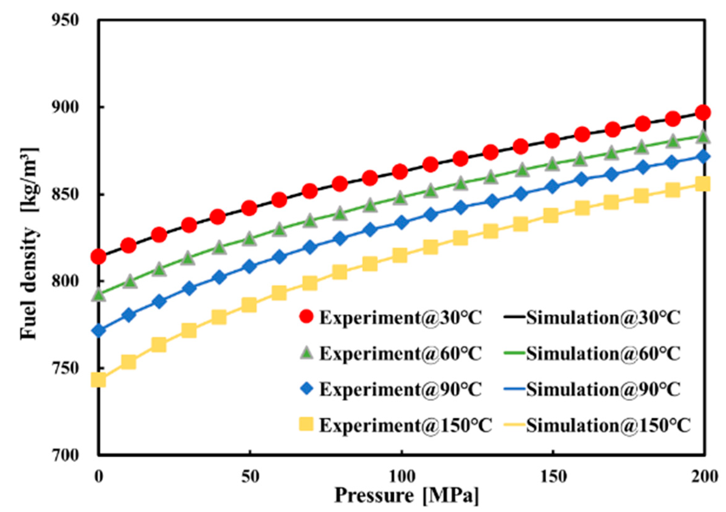 Energies 15 05067 g005