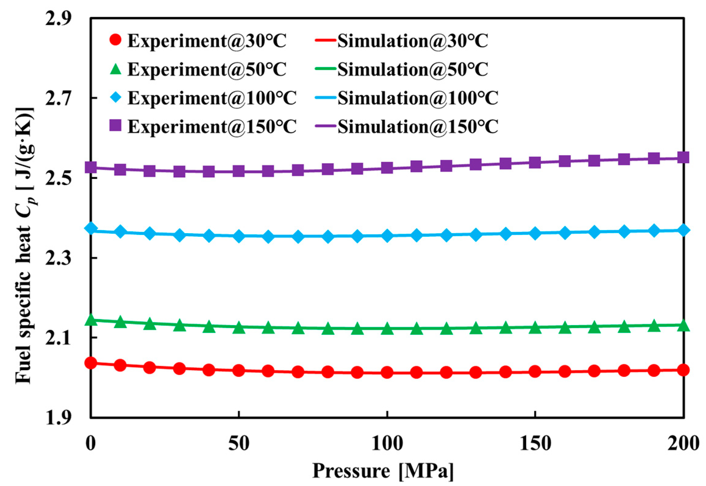 Energies 15 05067 g006