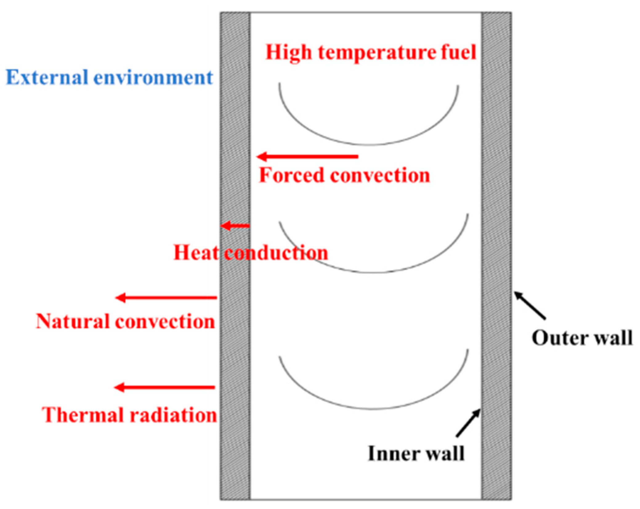 Energies 15 05067 g008