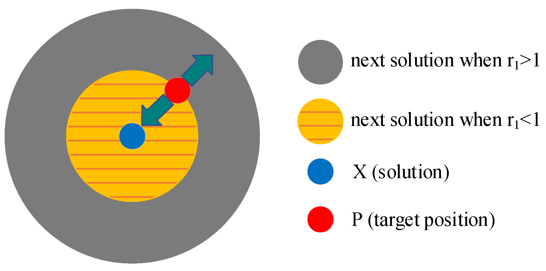 Energies 15 05069 g002