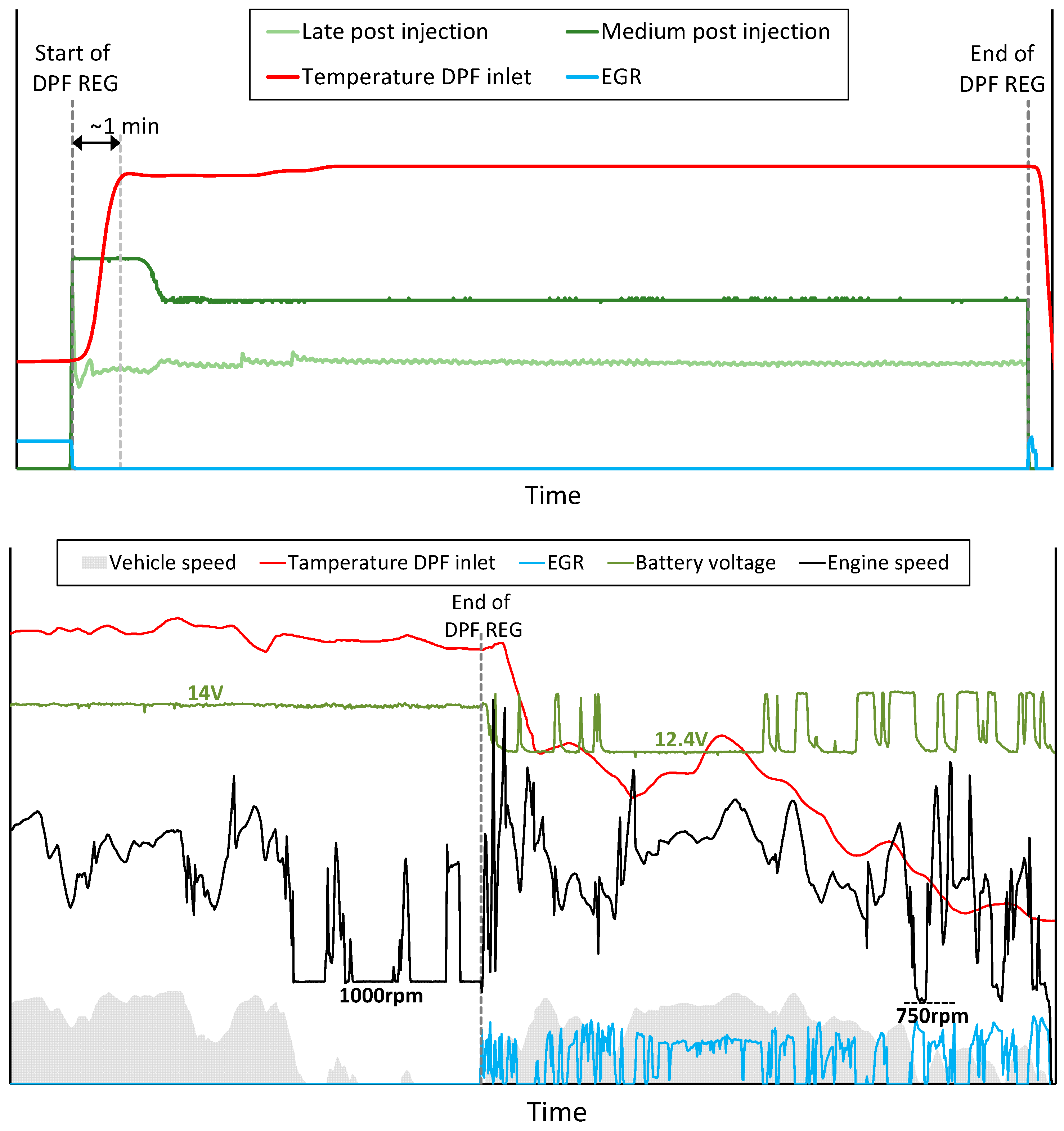 Energies 15 05070 g002