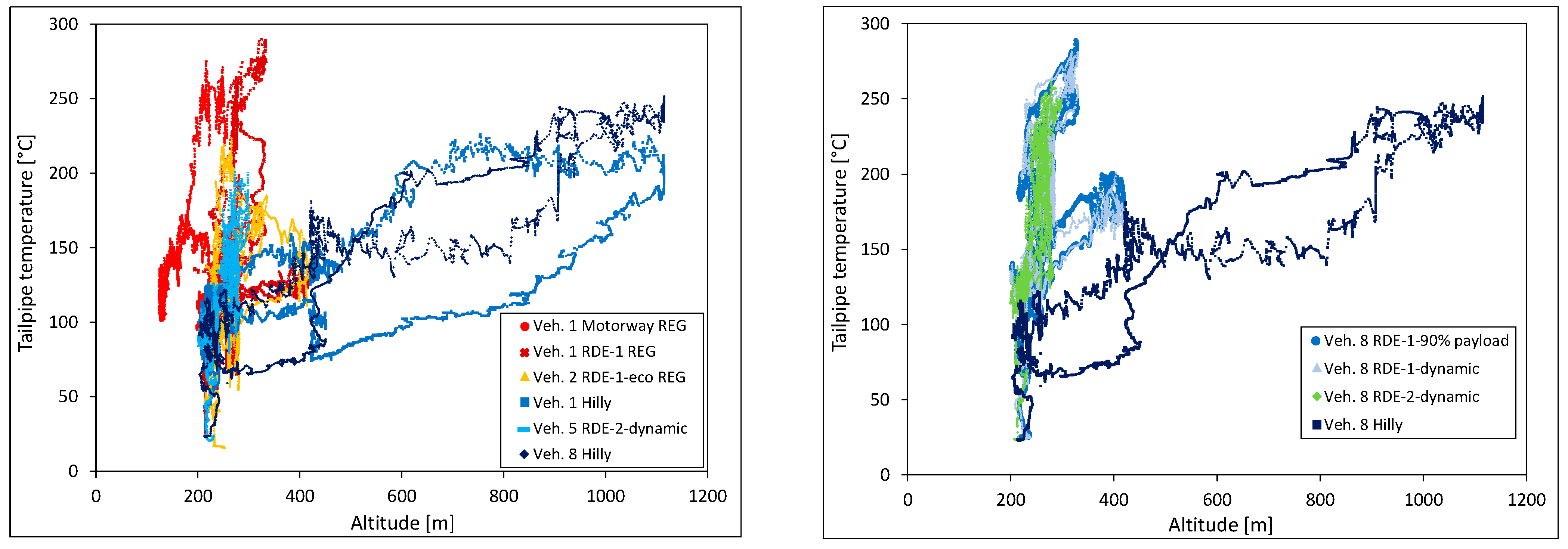 Energies 15 05070 g004