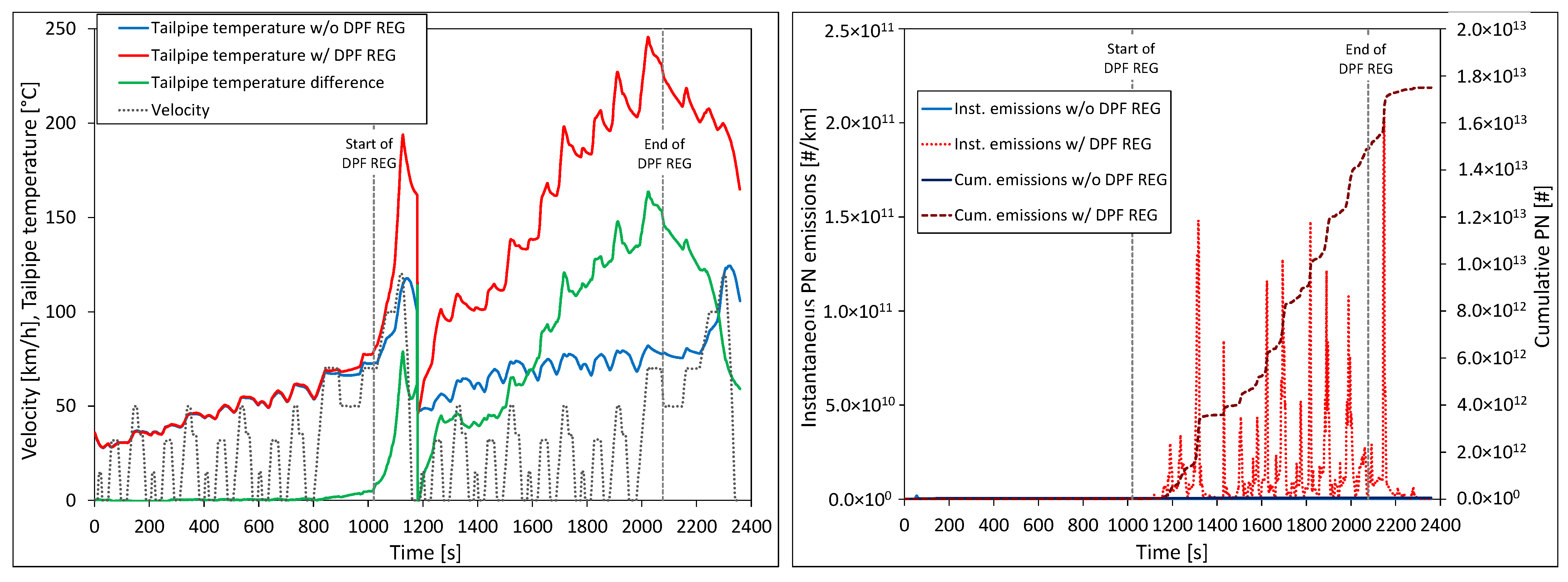 Energies 15 05070 g005