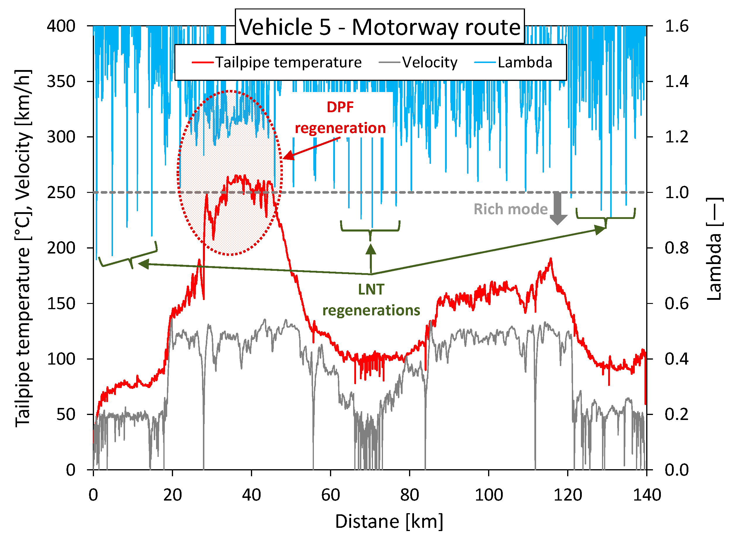Energies 15 05070 g006