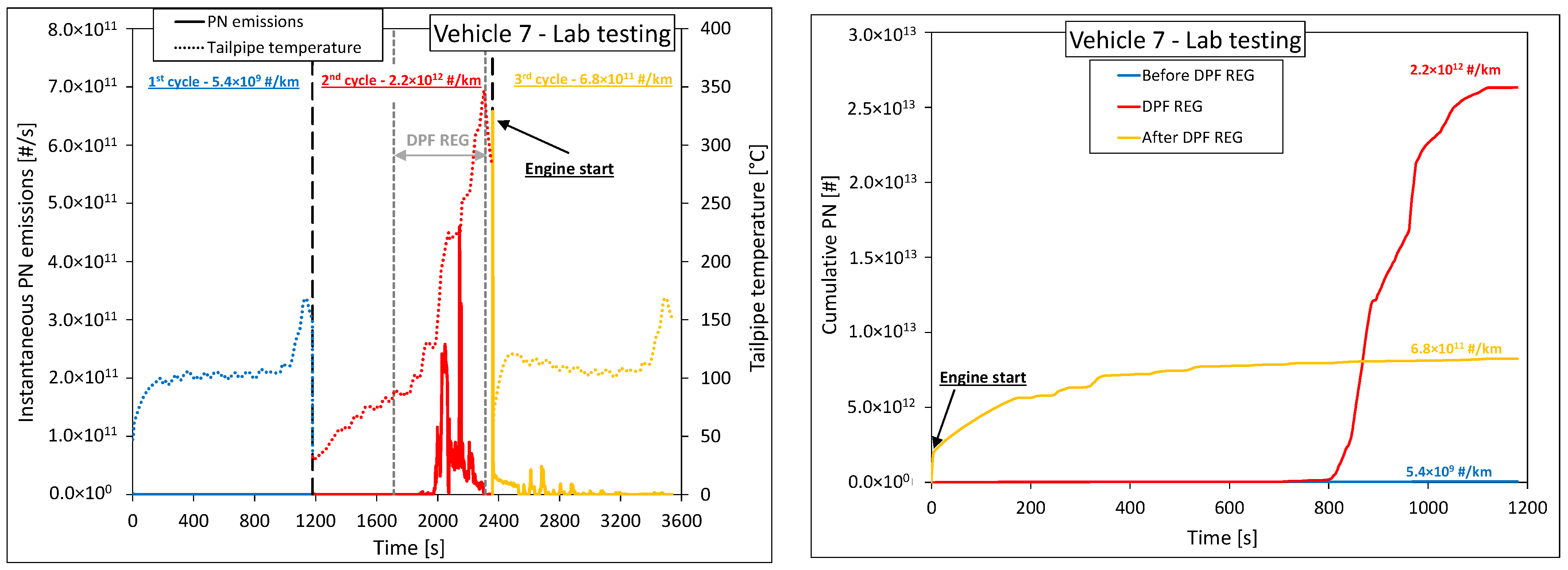 Energies 15 05070 g007