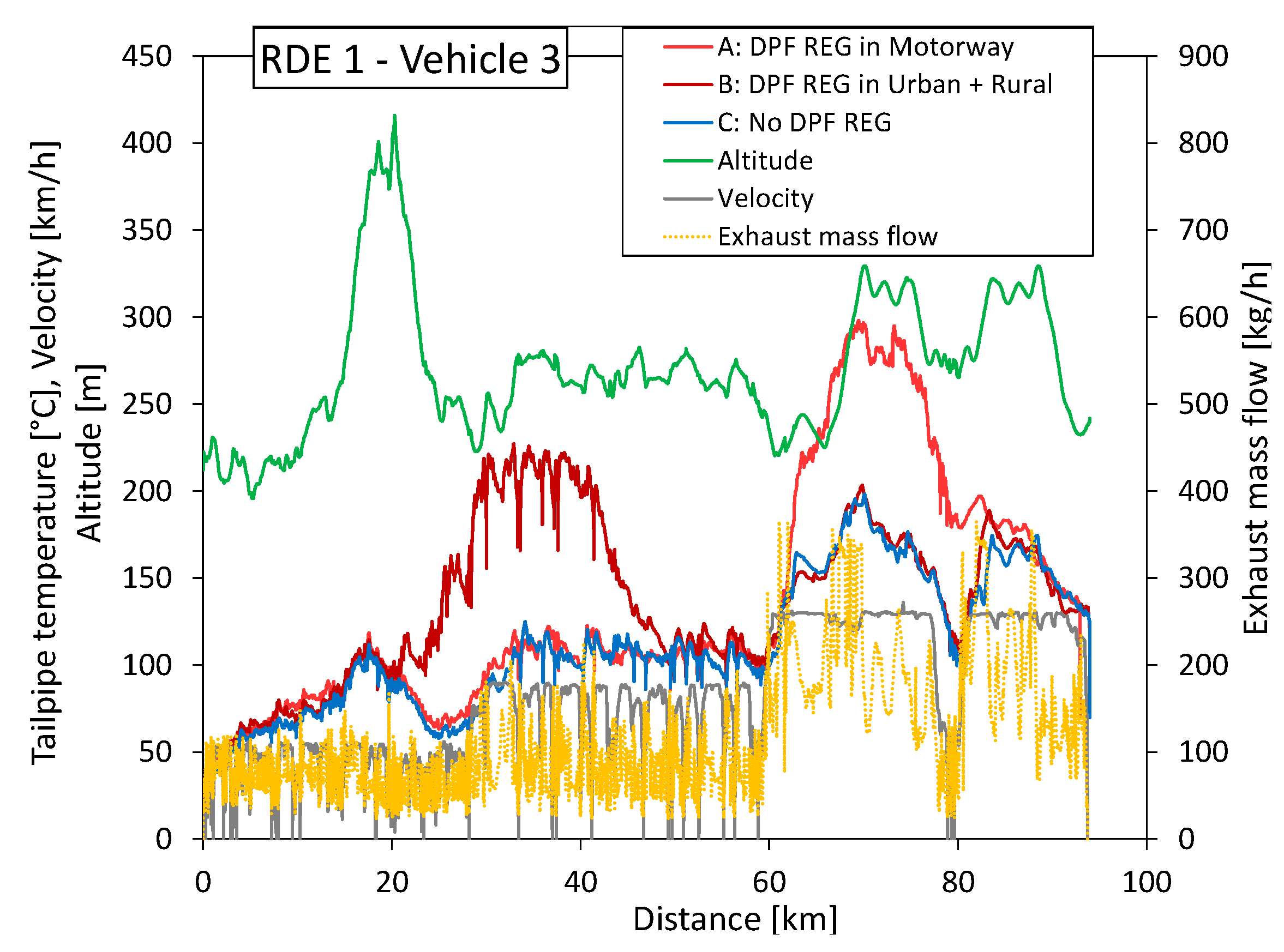 Energies 15 05070 g008