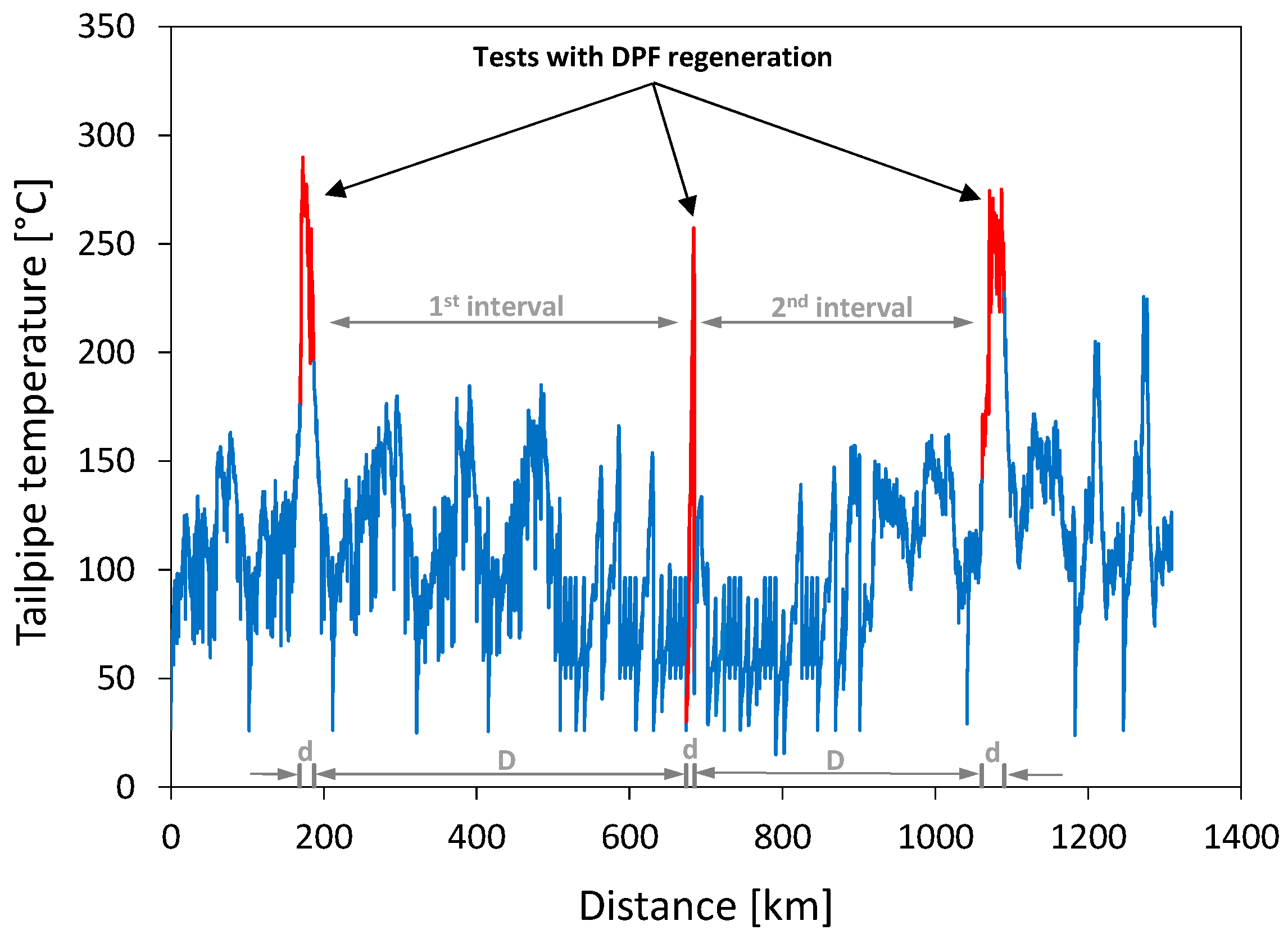 Energies 15 05070 g009