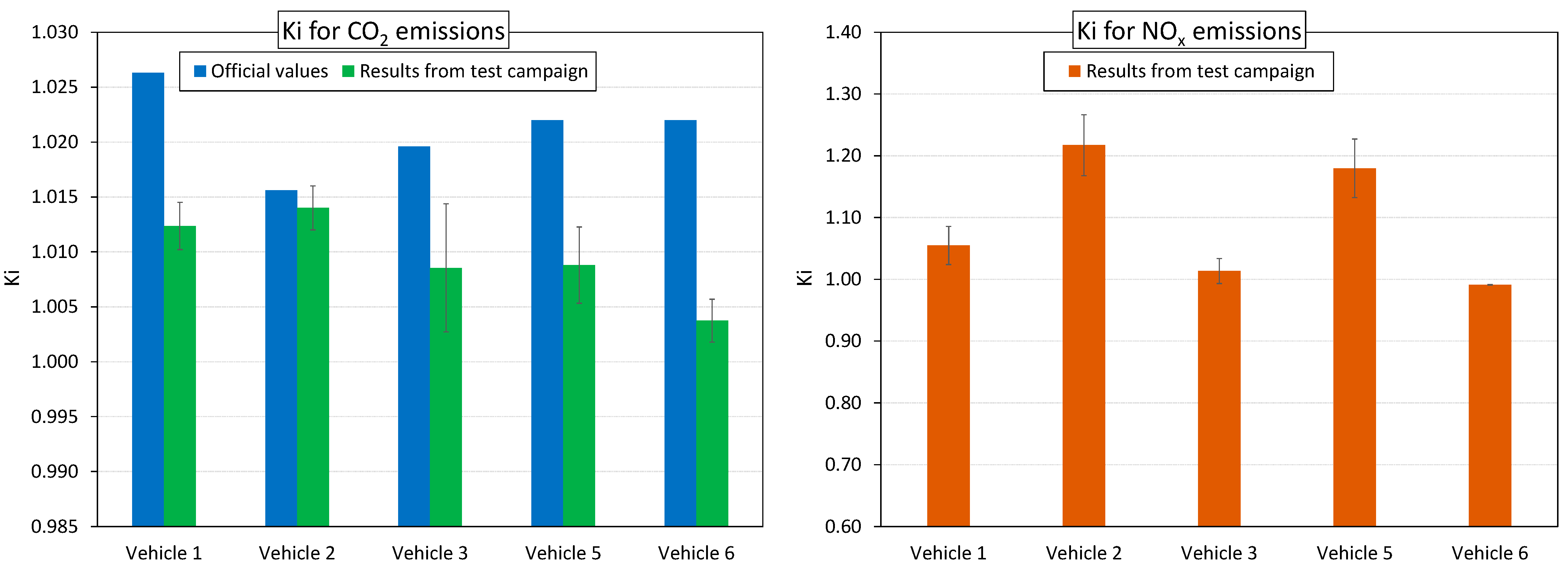 Energies 15 05070 g010