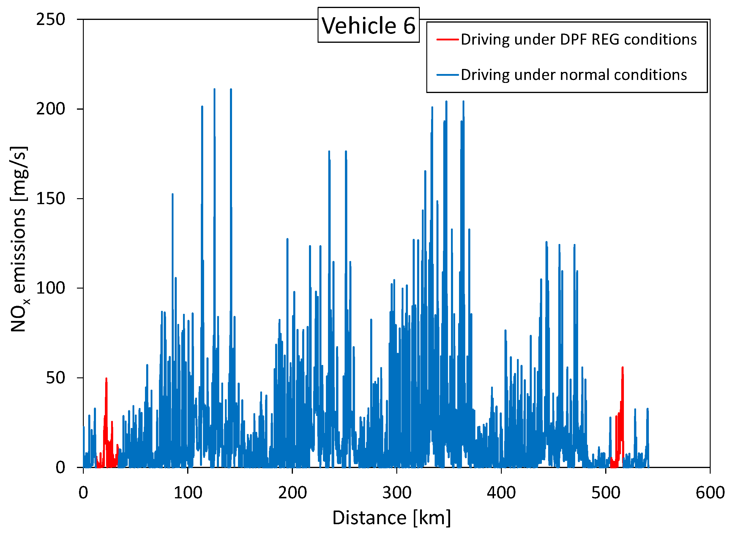 Energies 15 05070 g011
