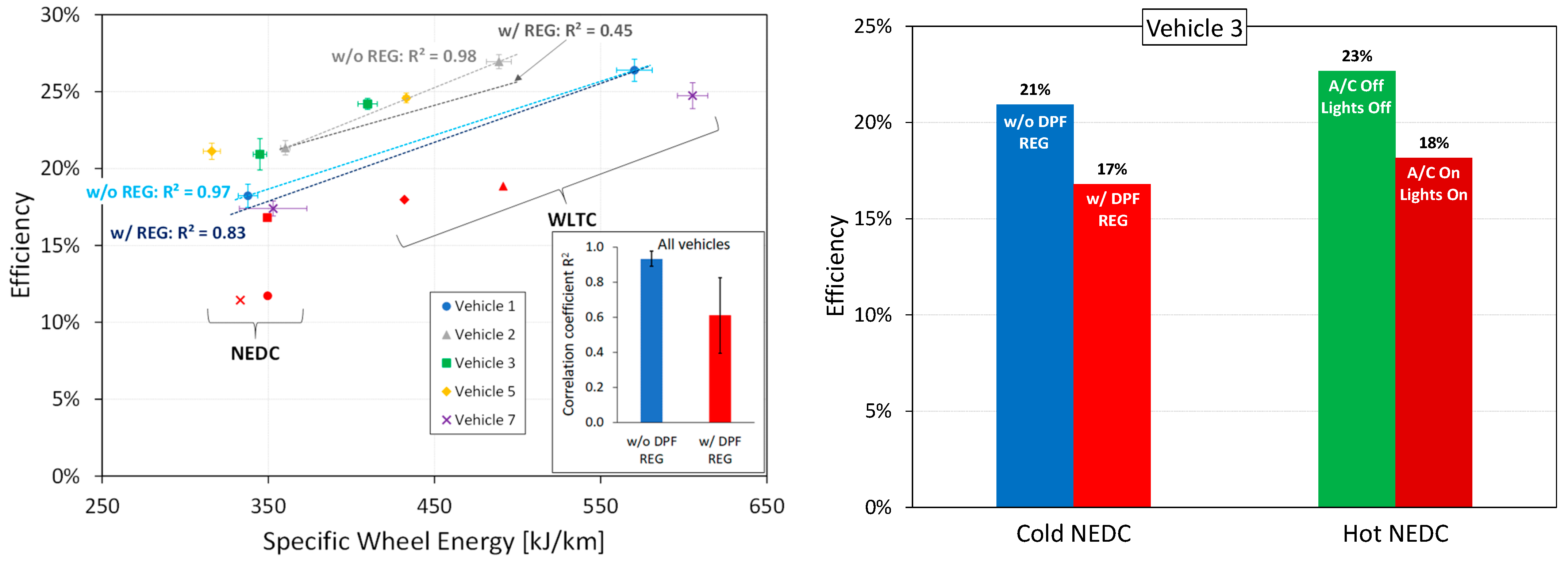 Energies 15 05070 g013