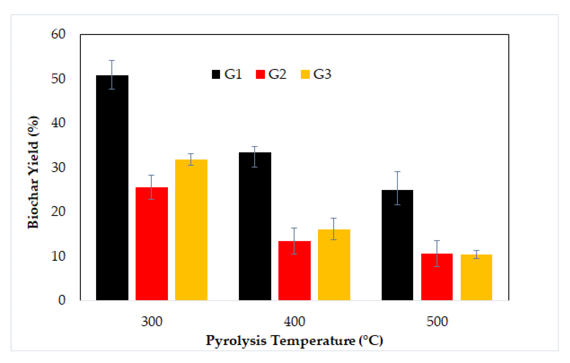 Energies 15 05071 g003
