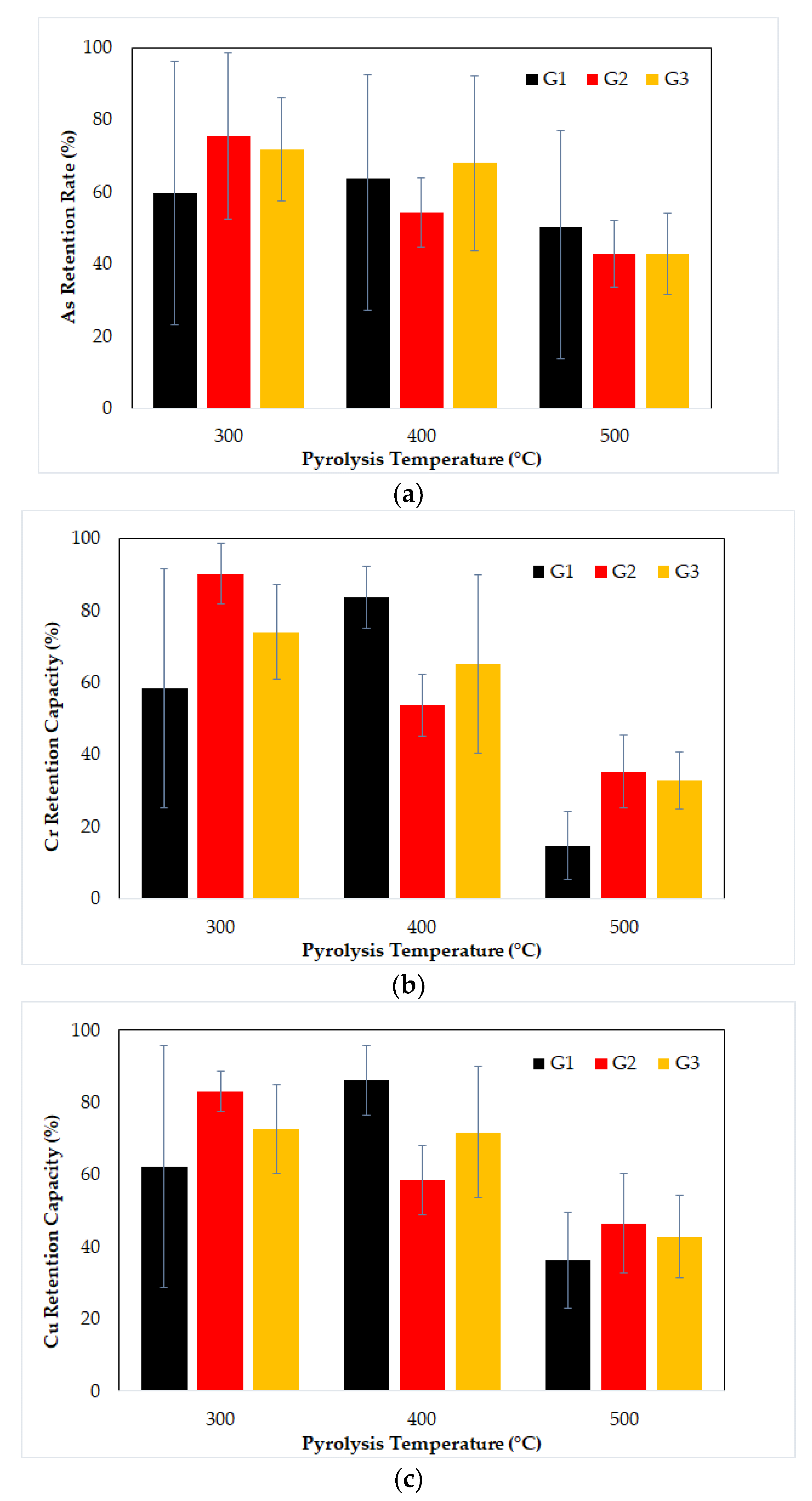 Energies 15 05071 g004