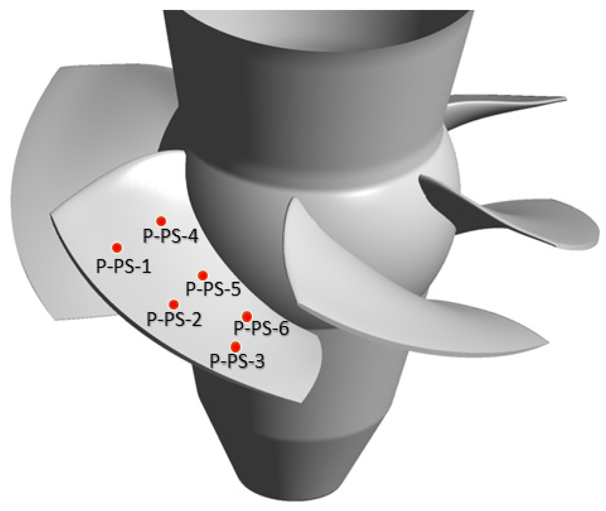 Energies 15 05072 g003