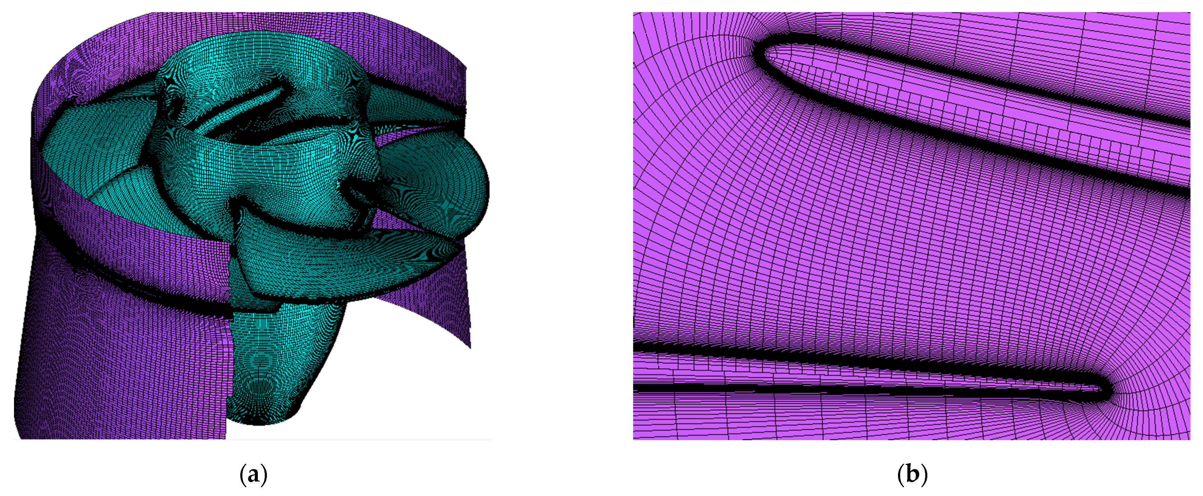 Energies 15 05072 g005
