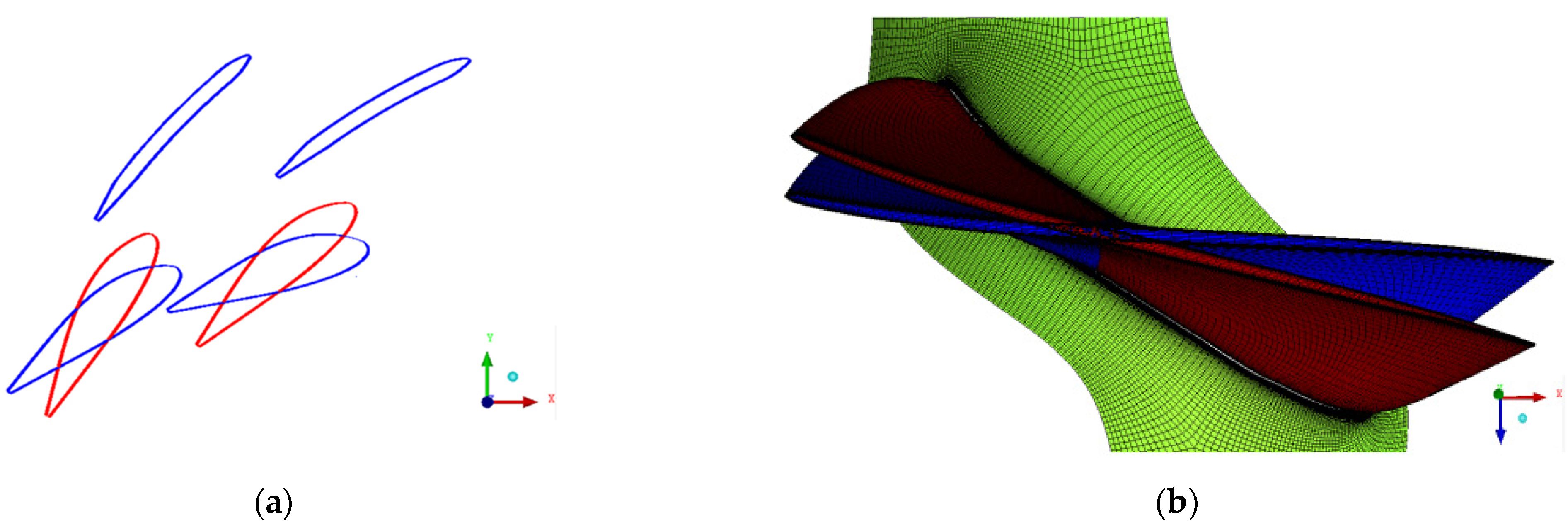 Energies 15 05072 g006